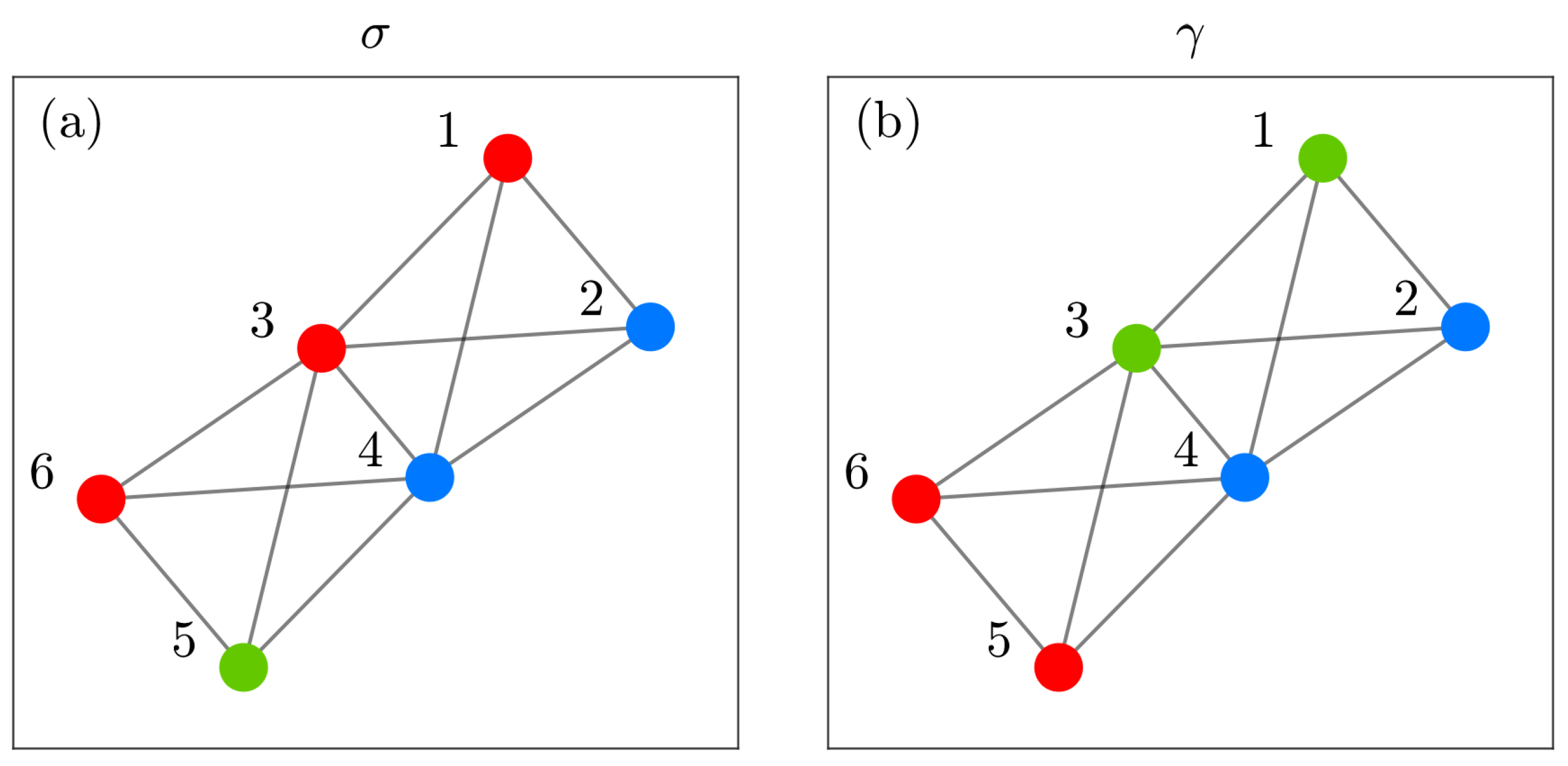 Mathematics 12 00604 g001