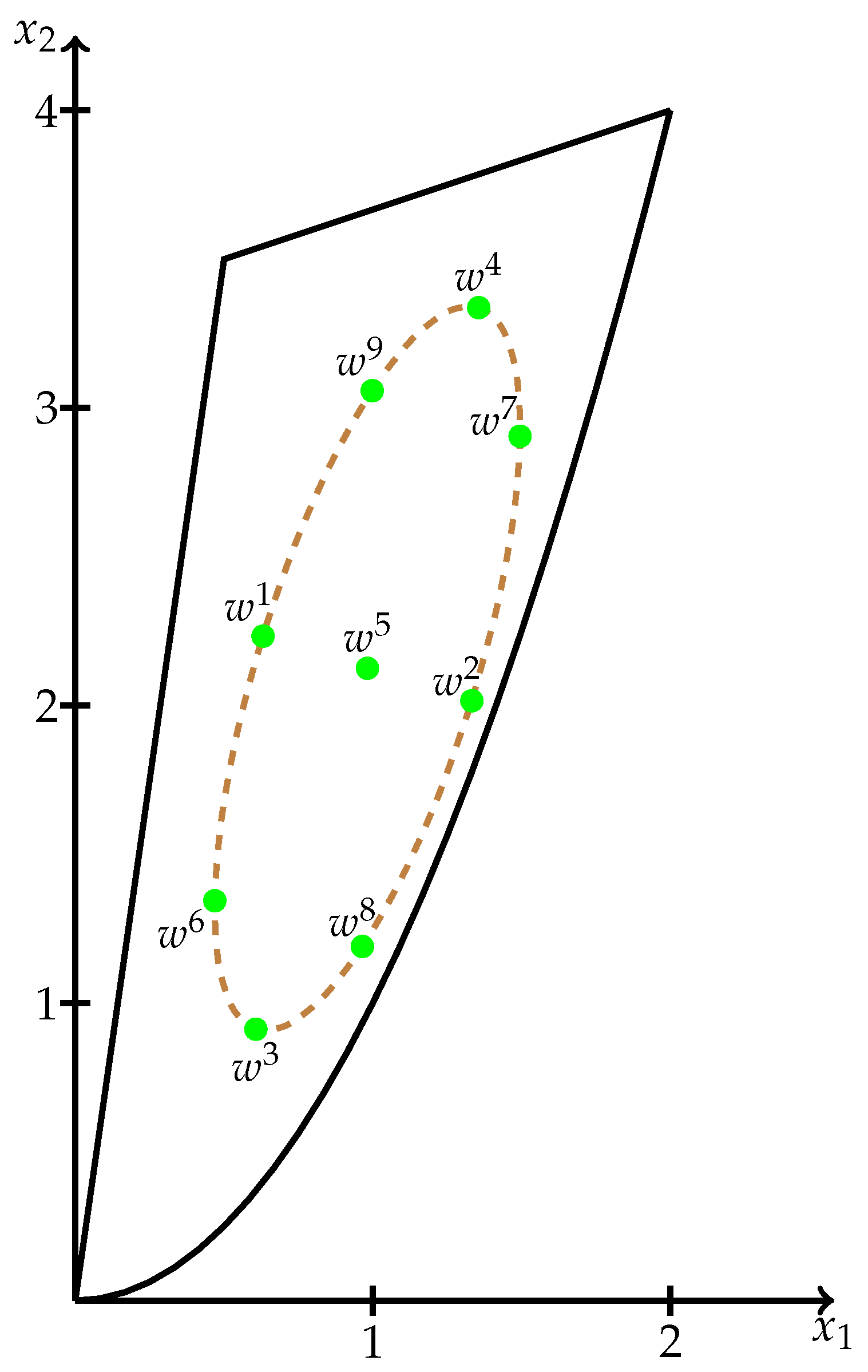 Mathematics 12 00606 g001