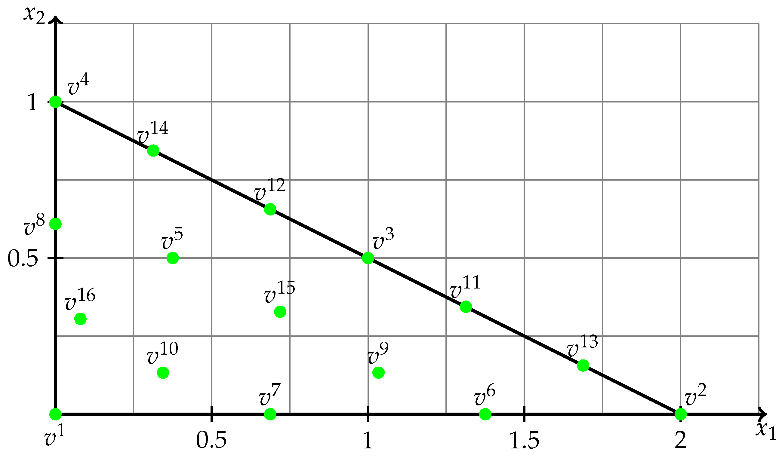Mathematics 12 00606 g002