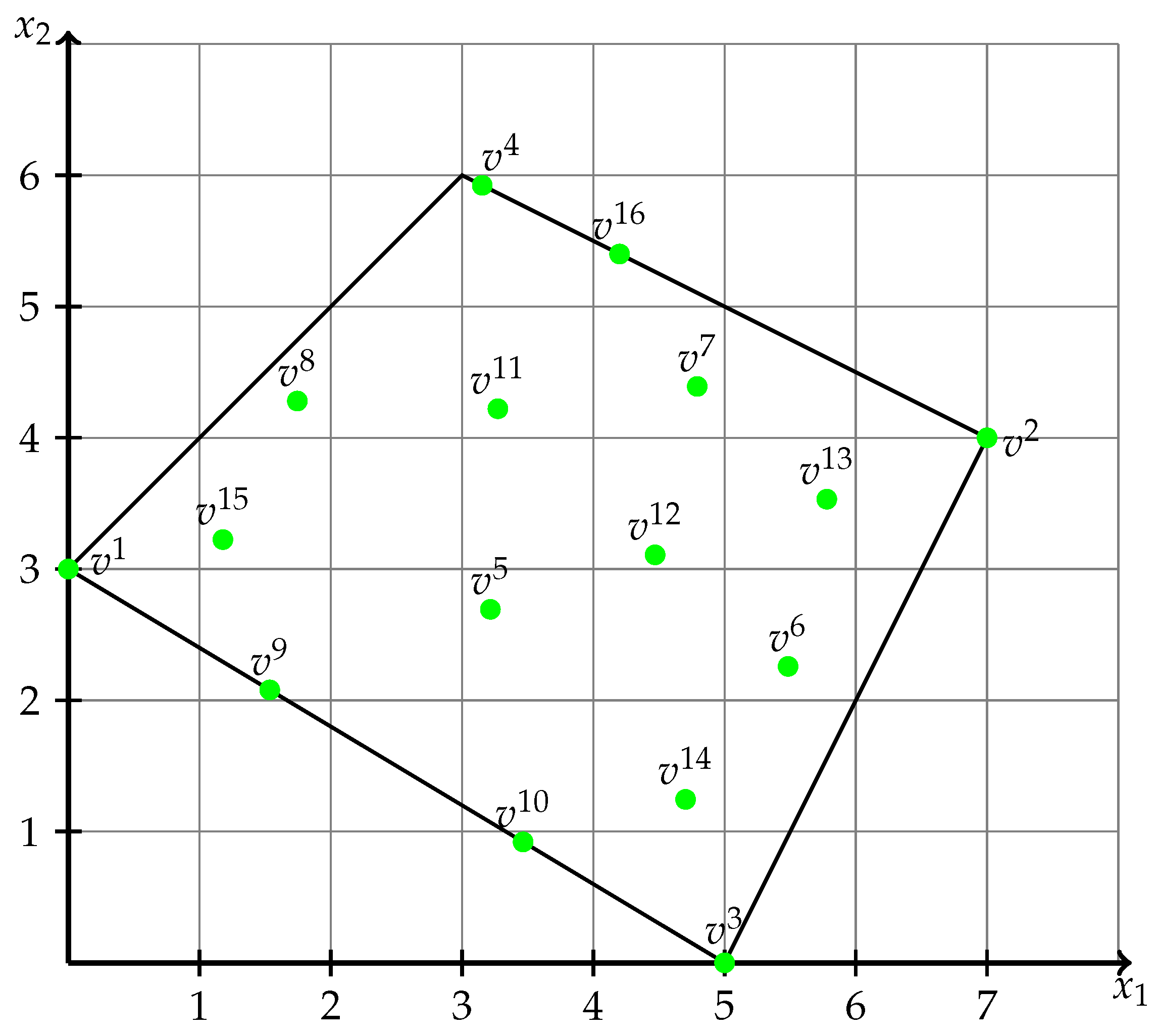 Mathematics 12 00606 g003