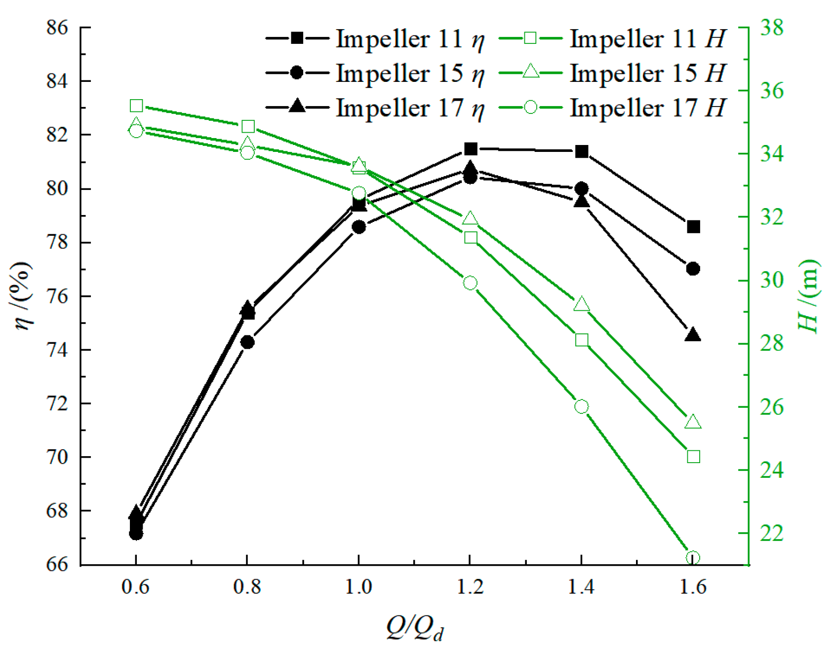 Mathematics 12 00607 g010