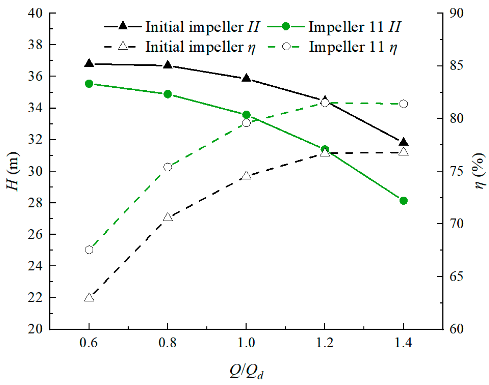 Mathematics 12 00607 g013