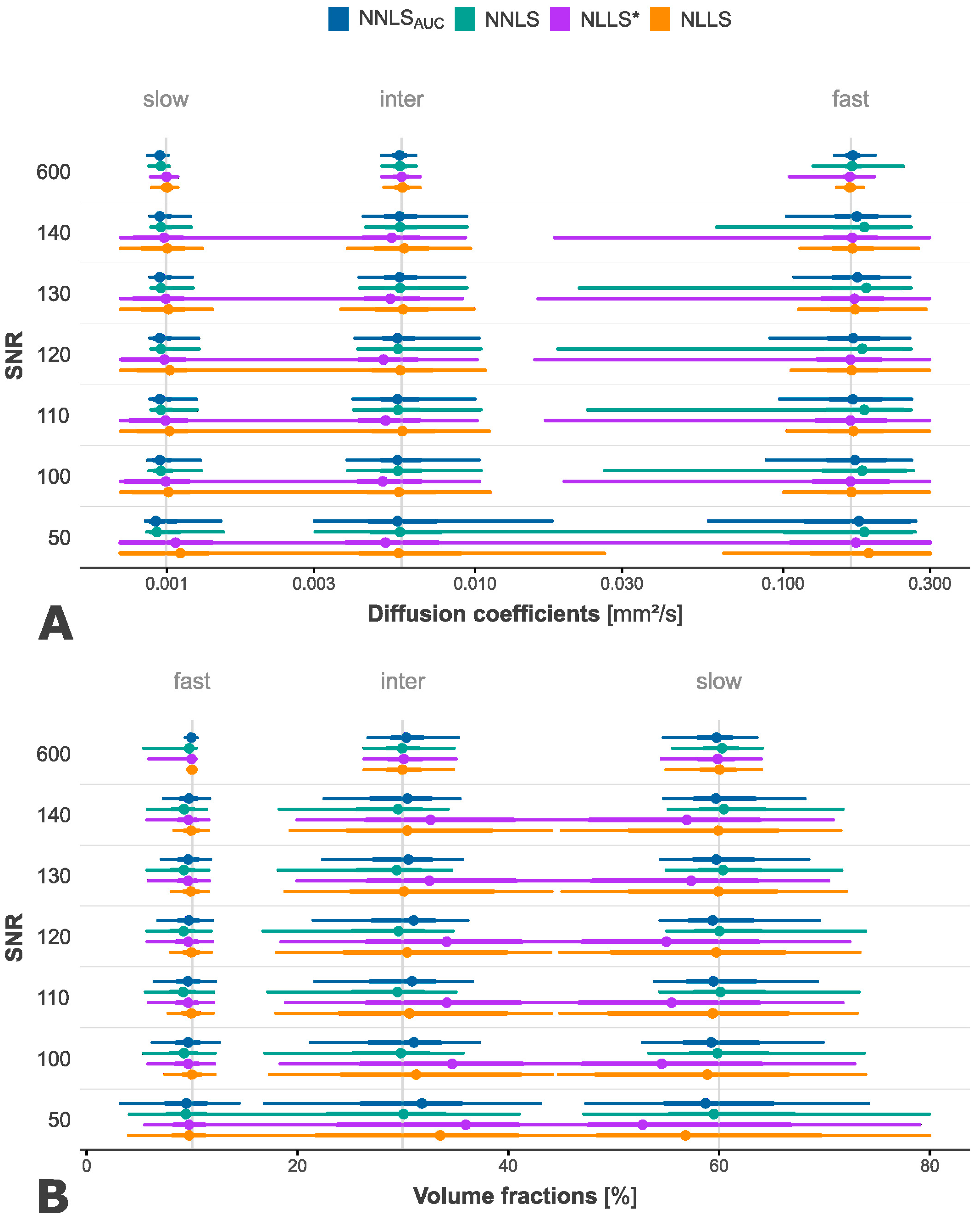 Mathematics 12 00609 g003