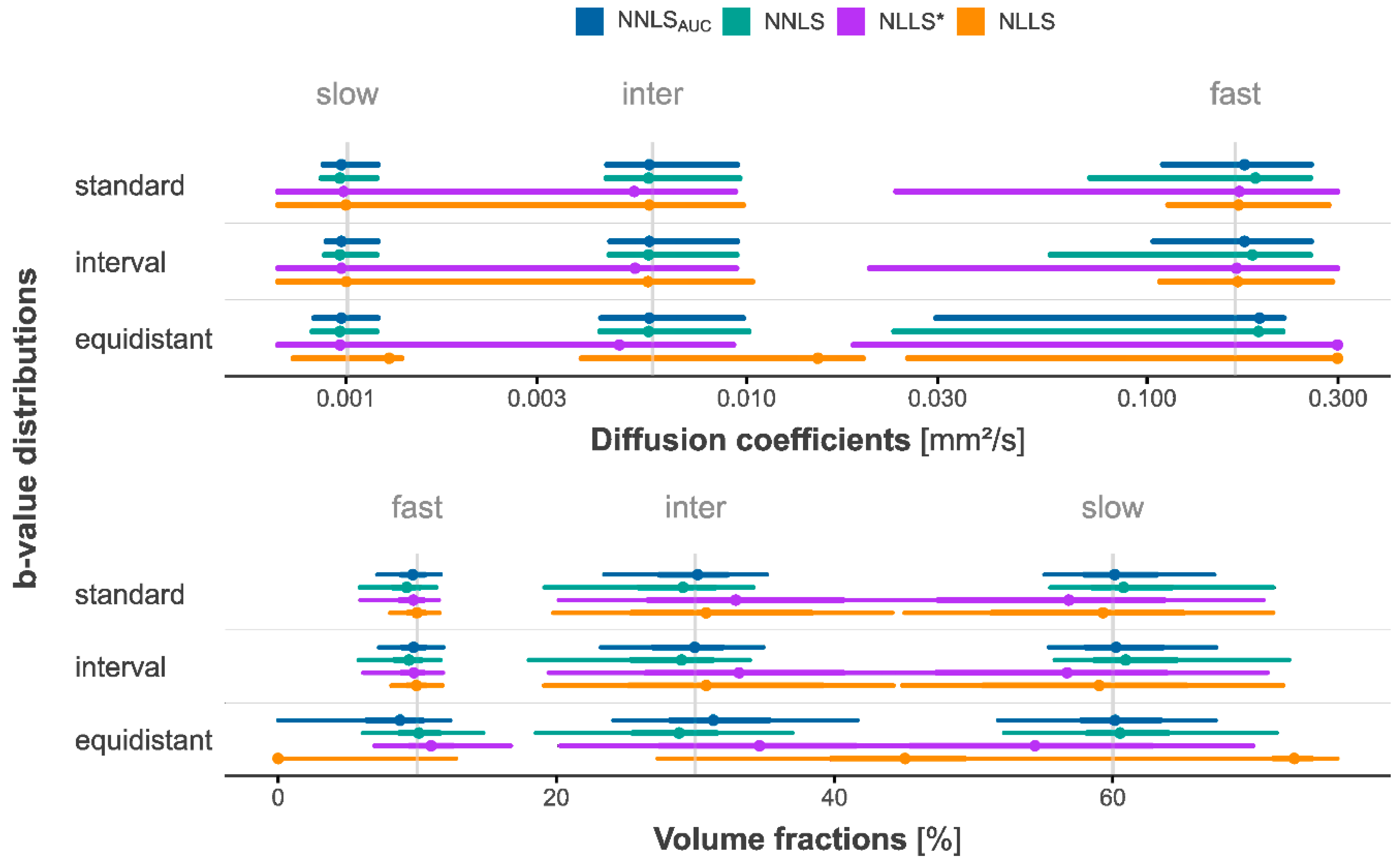 Mathematics 12 00609 g004