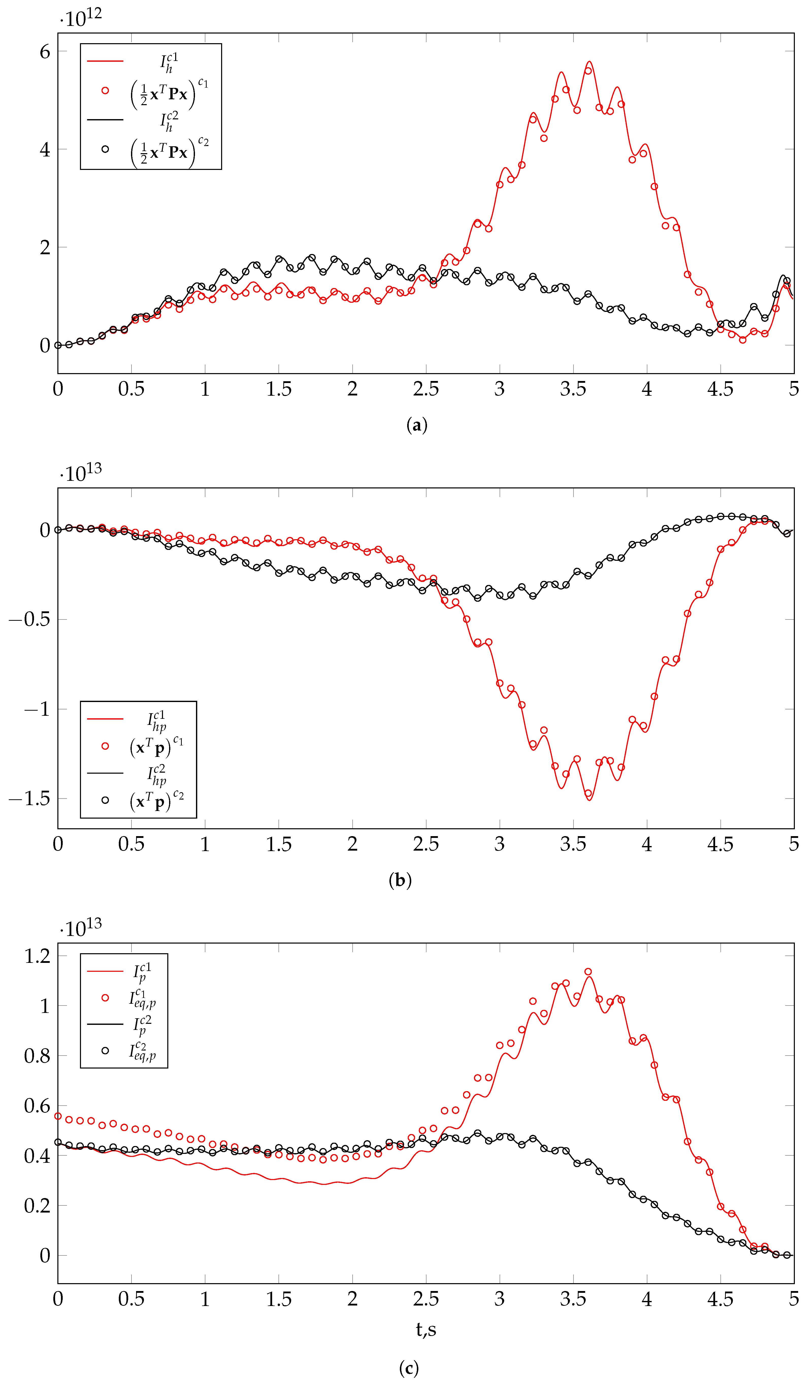 Mathematics 12 00611 g003
