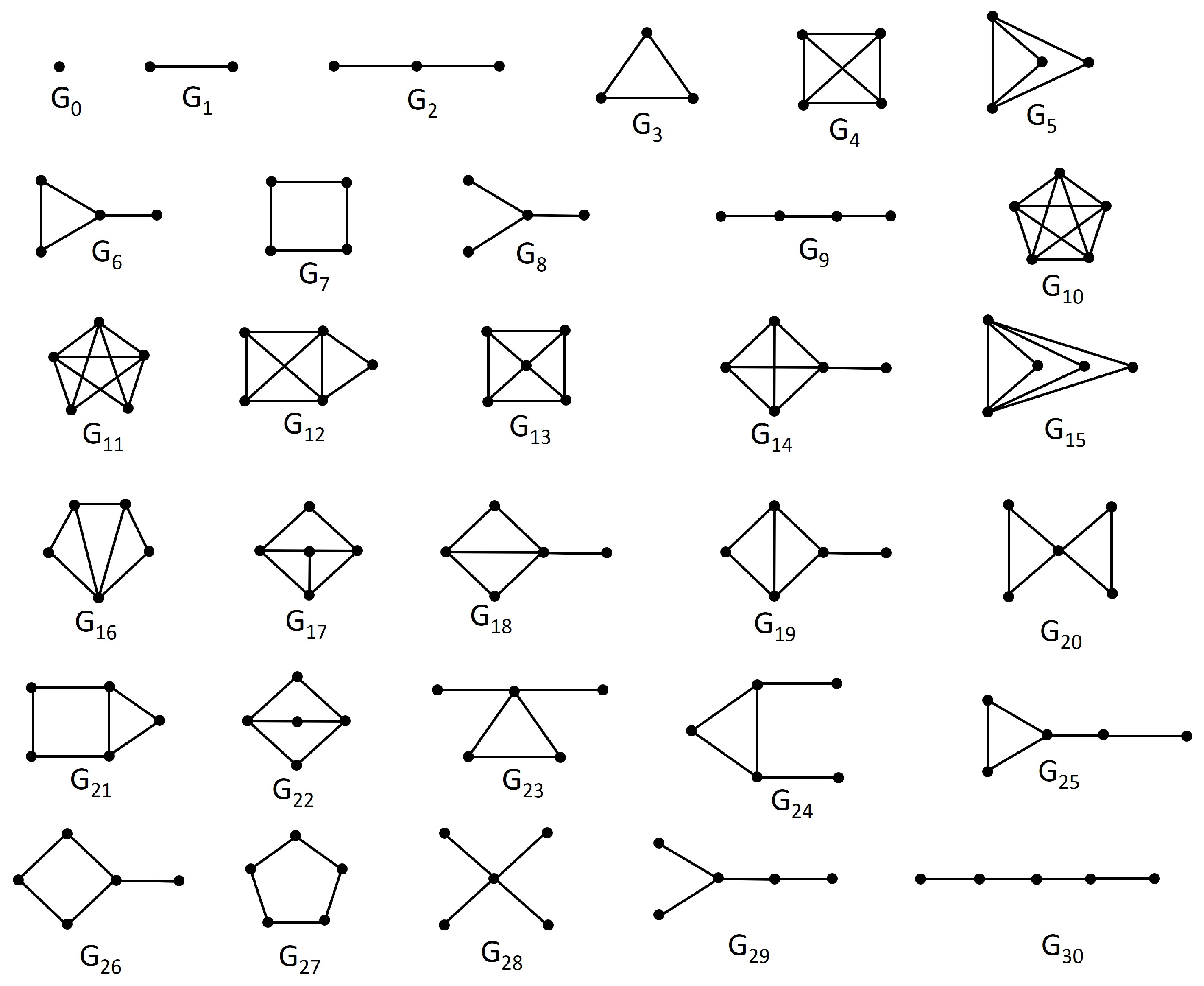 Mathematics 12 00613 g002