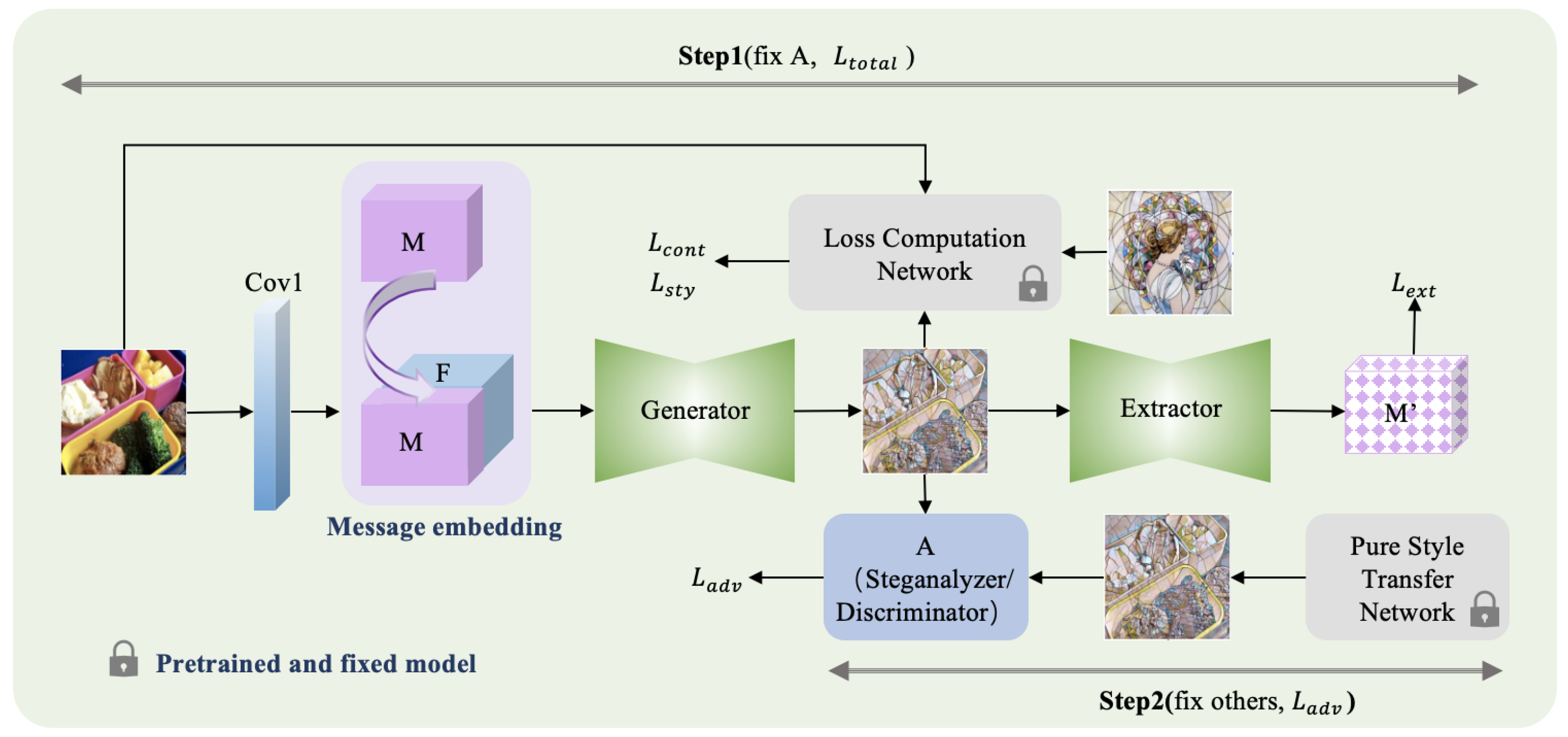 Mathematics 12 00615 g002