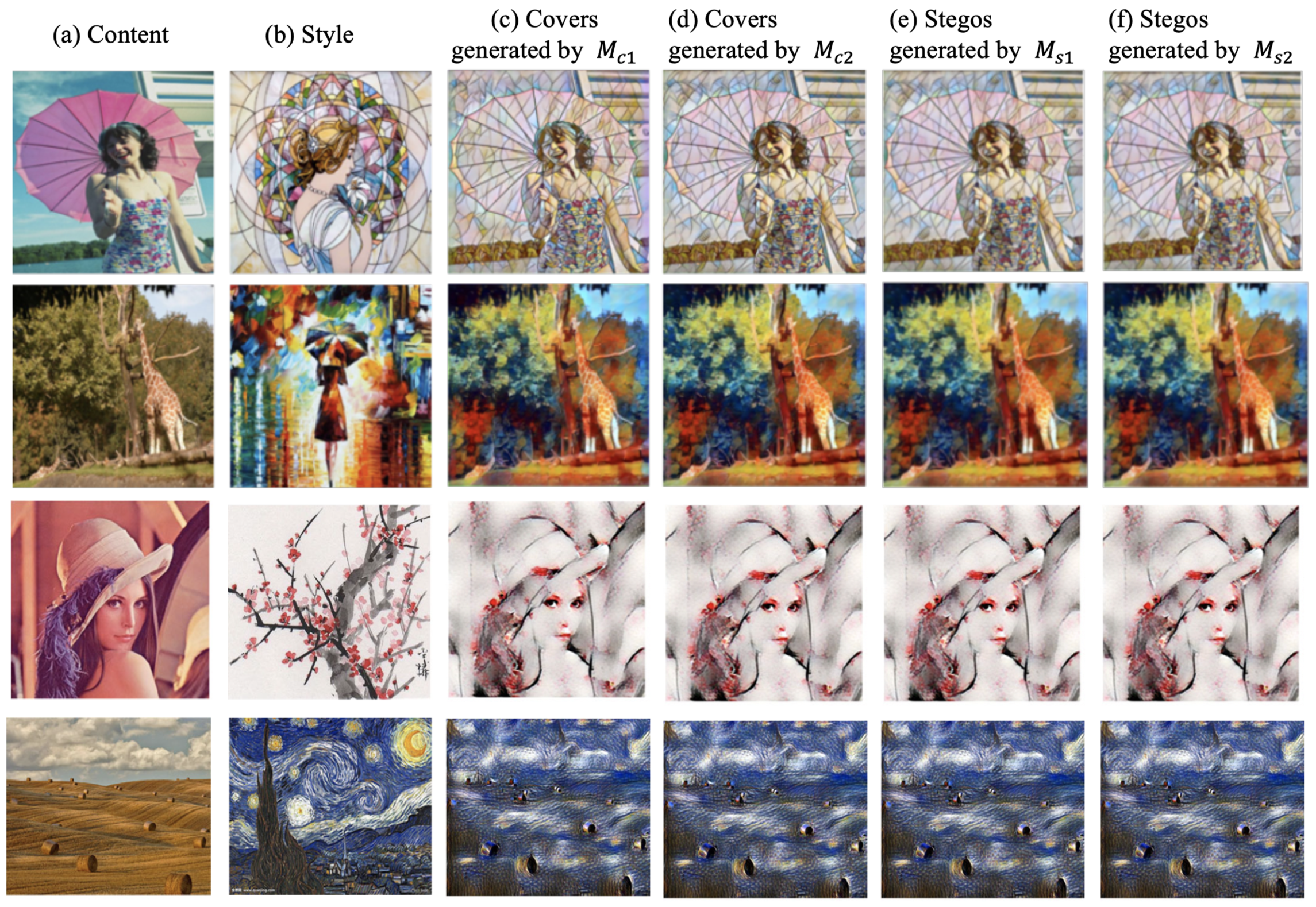 Mathematics 12 00615 g003