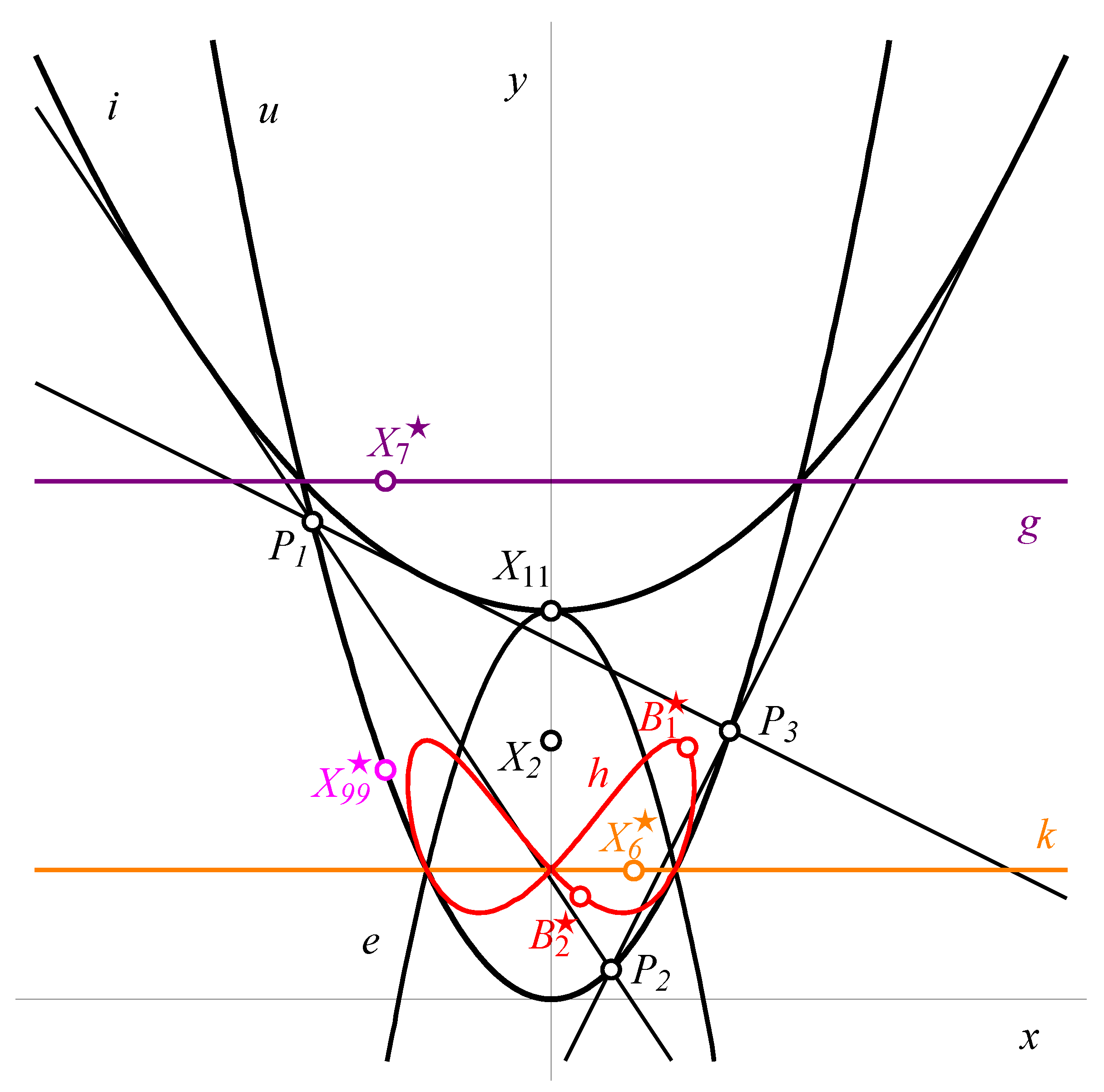 Mathematics 12 00618 g002