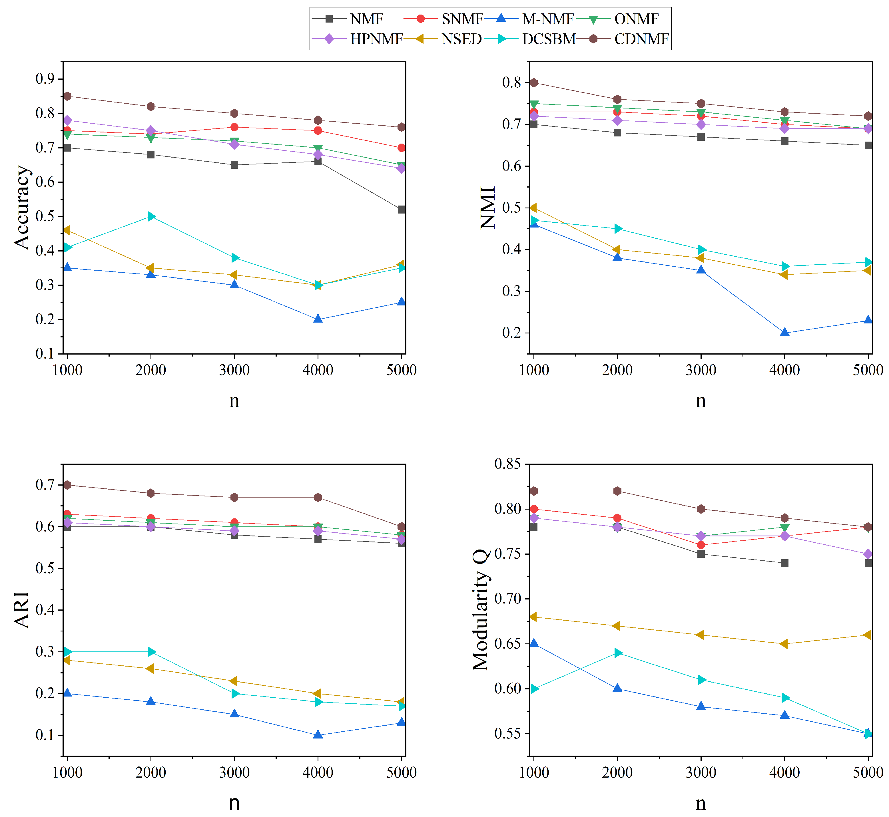 Mathematics 12 00619 g001