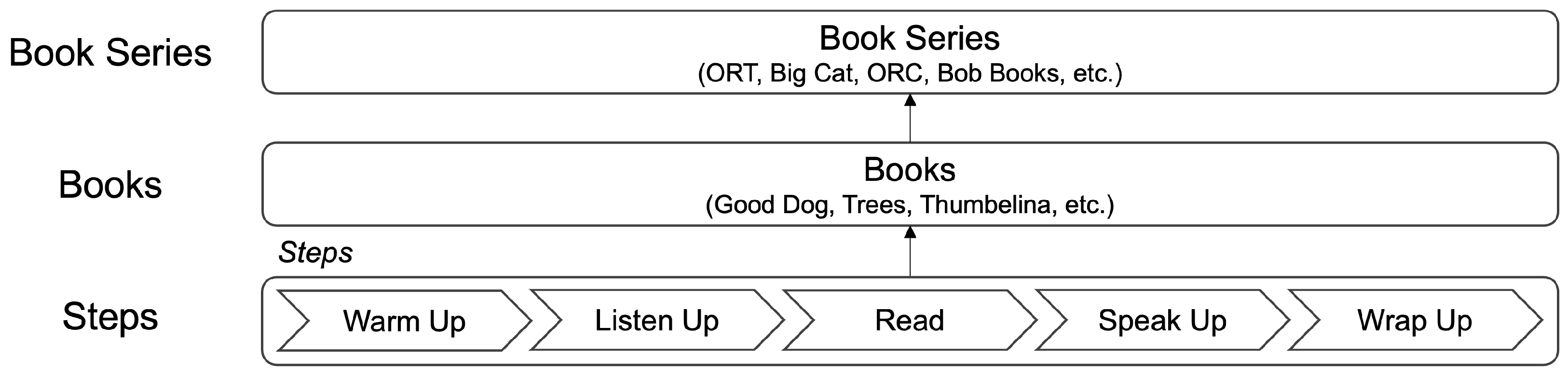 Mathematics 12 00620 g003