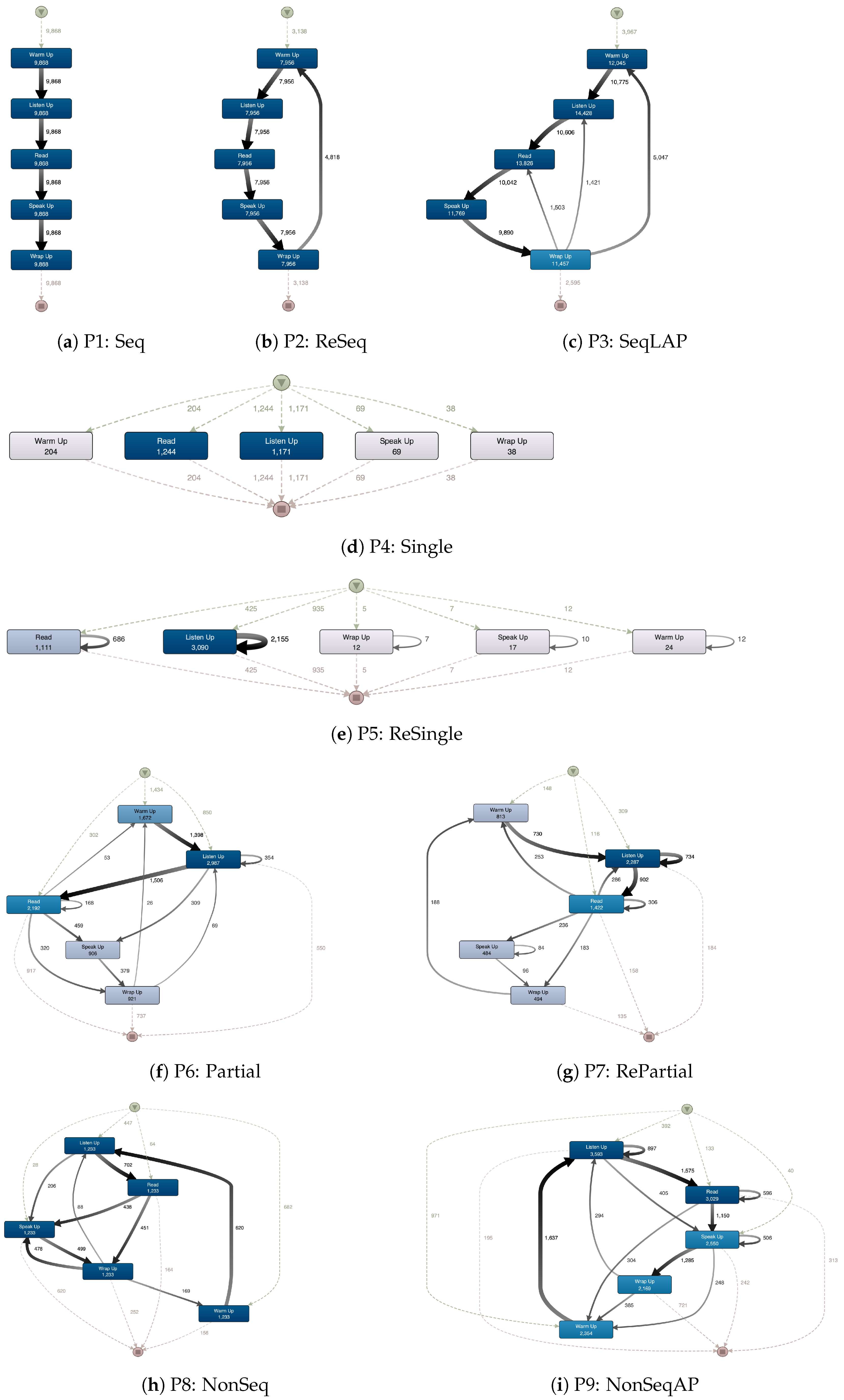 Mathematics 12 00620 g005