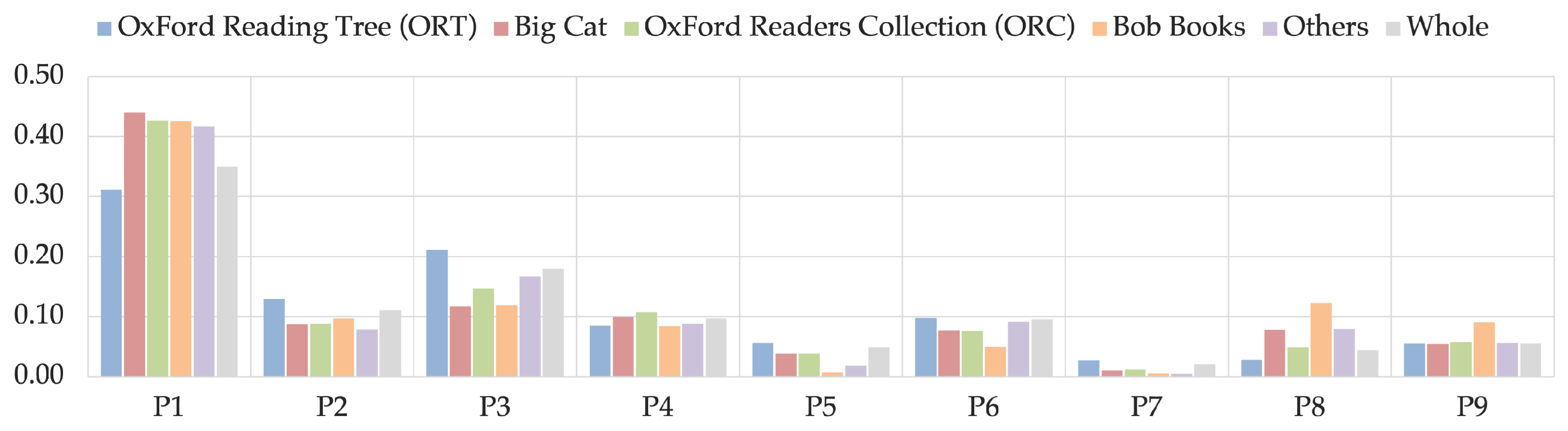 Mathematics 12 00620 g007