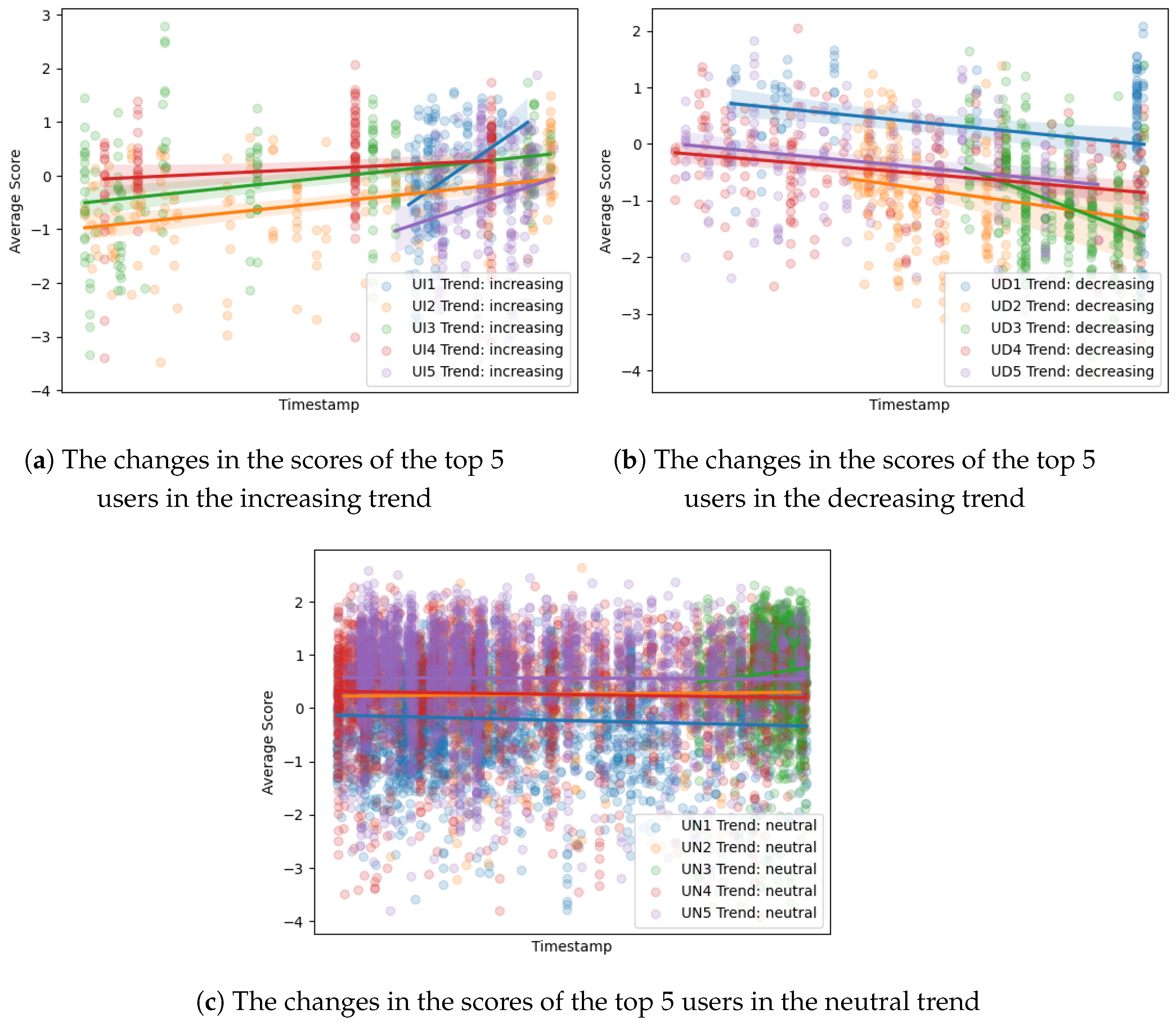 Mathematics 12 00620 g008
