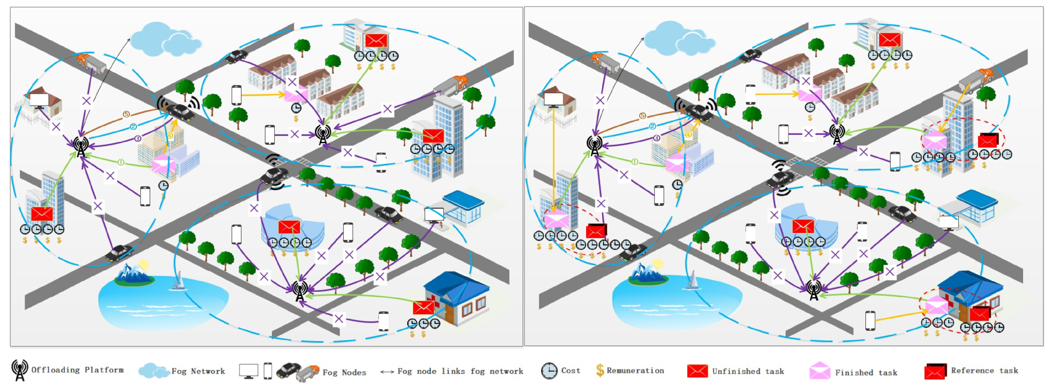 Mathematics 12 00621 g001