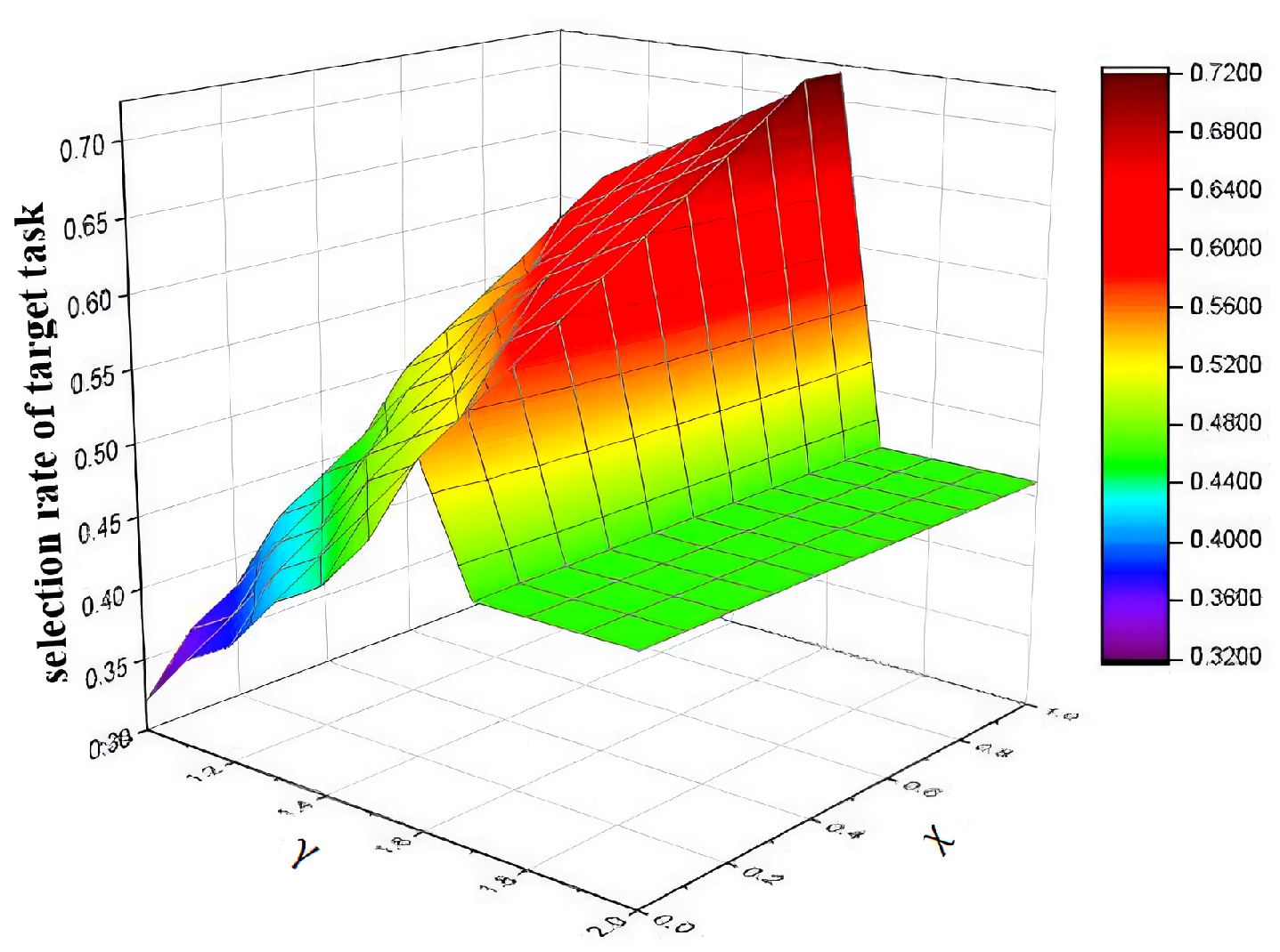 Mathematics 12 00621 g004