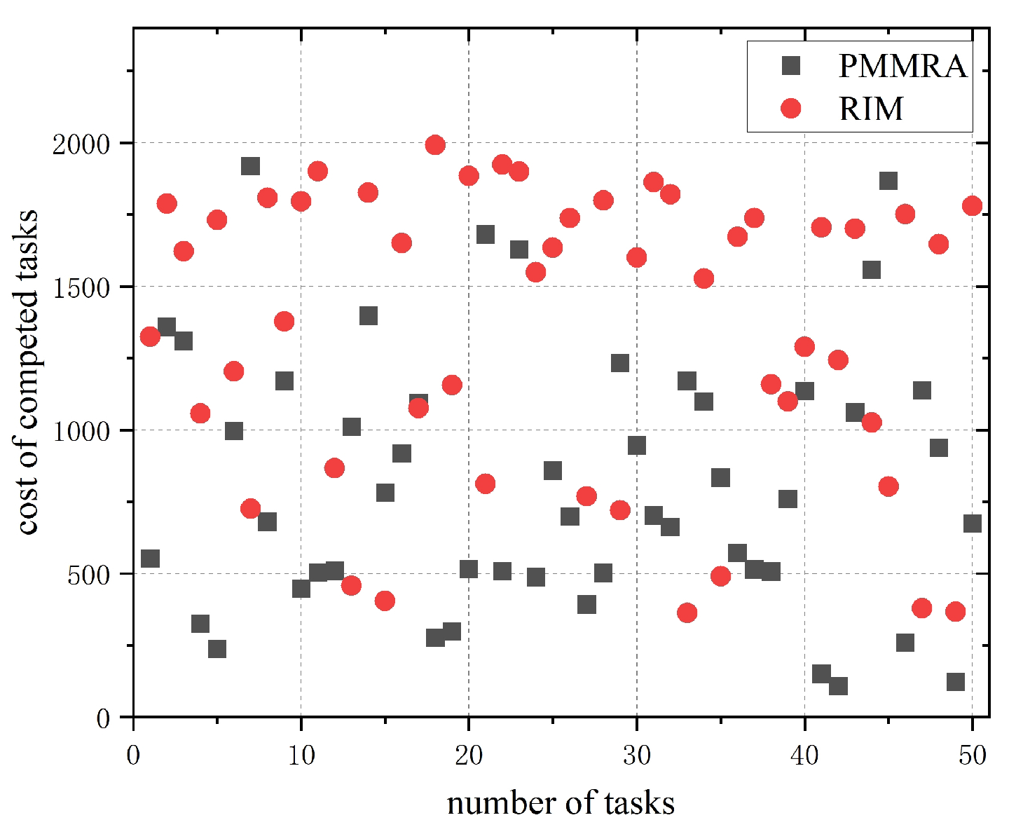 Mathematics 12 00621 g006