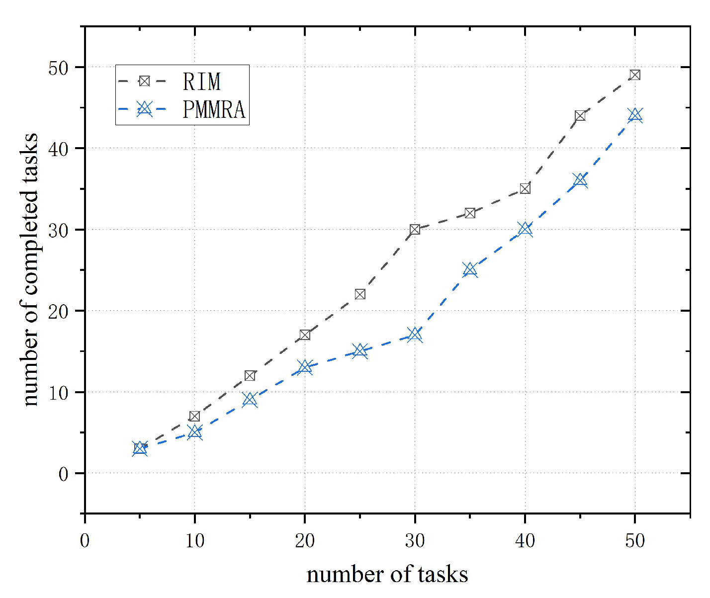 Mathematics 12 00621 g007