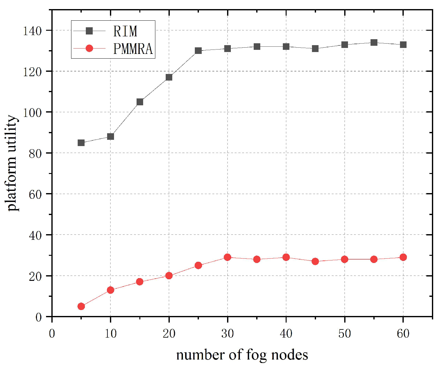 Mathematics 12 00621 g008