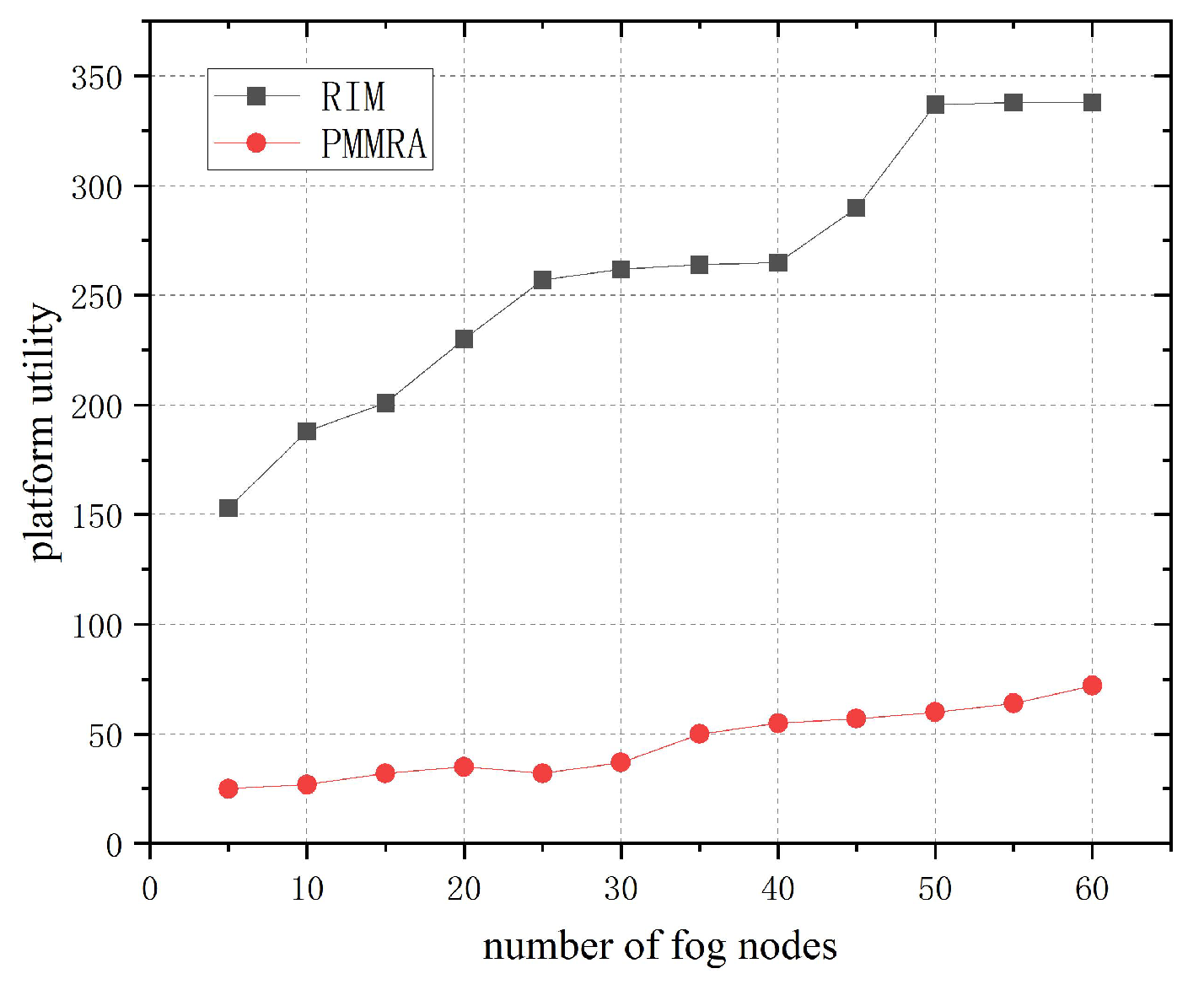 Mathematics 12 00621 g009