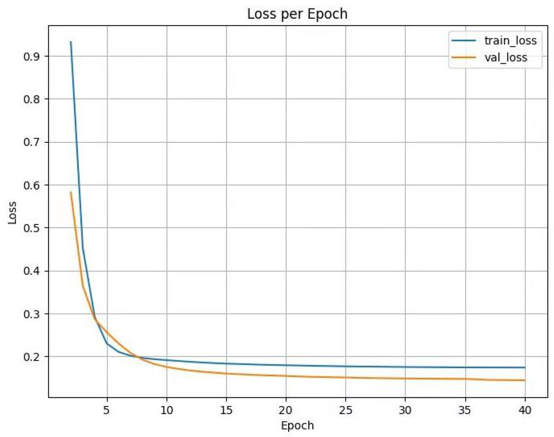 Mathematics 12 00622 g006