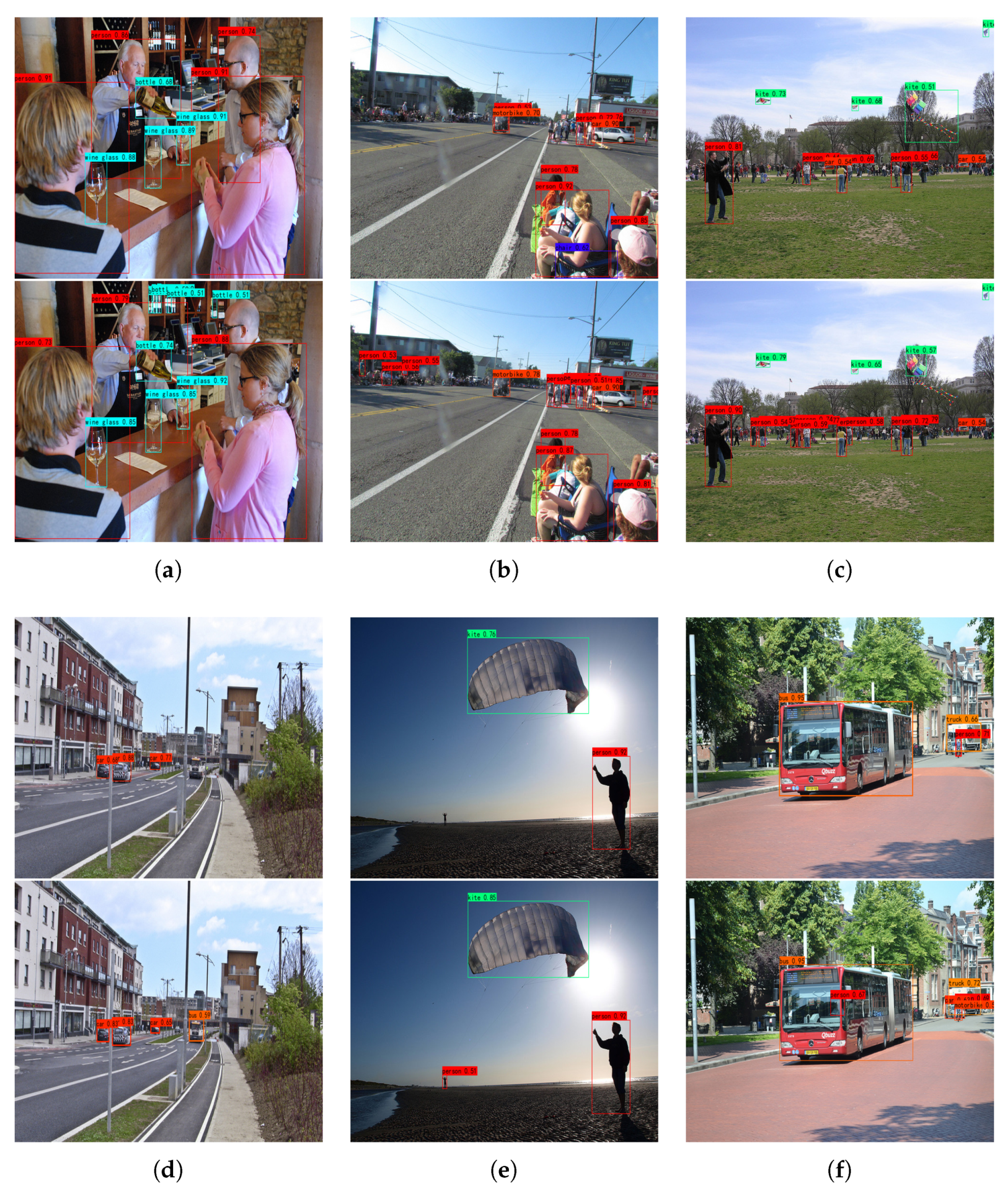 Mathematics 12 00622 g008