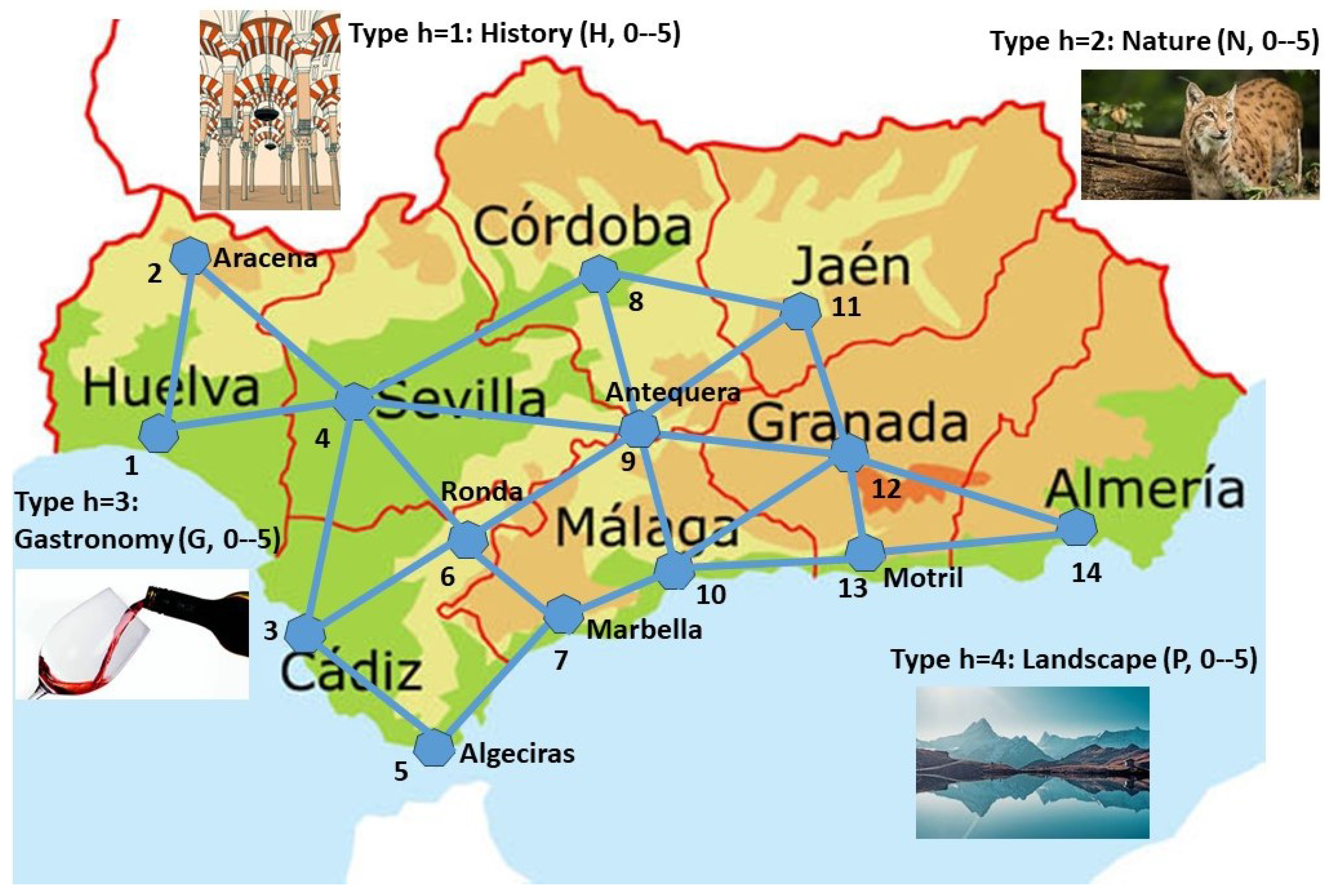 Mathematics 12 00624 g002