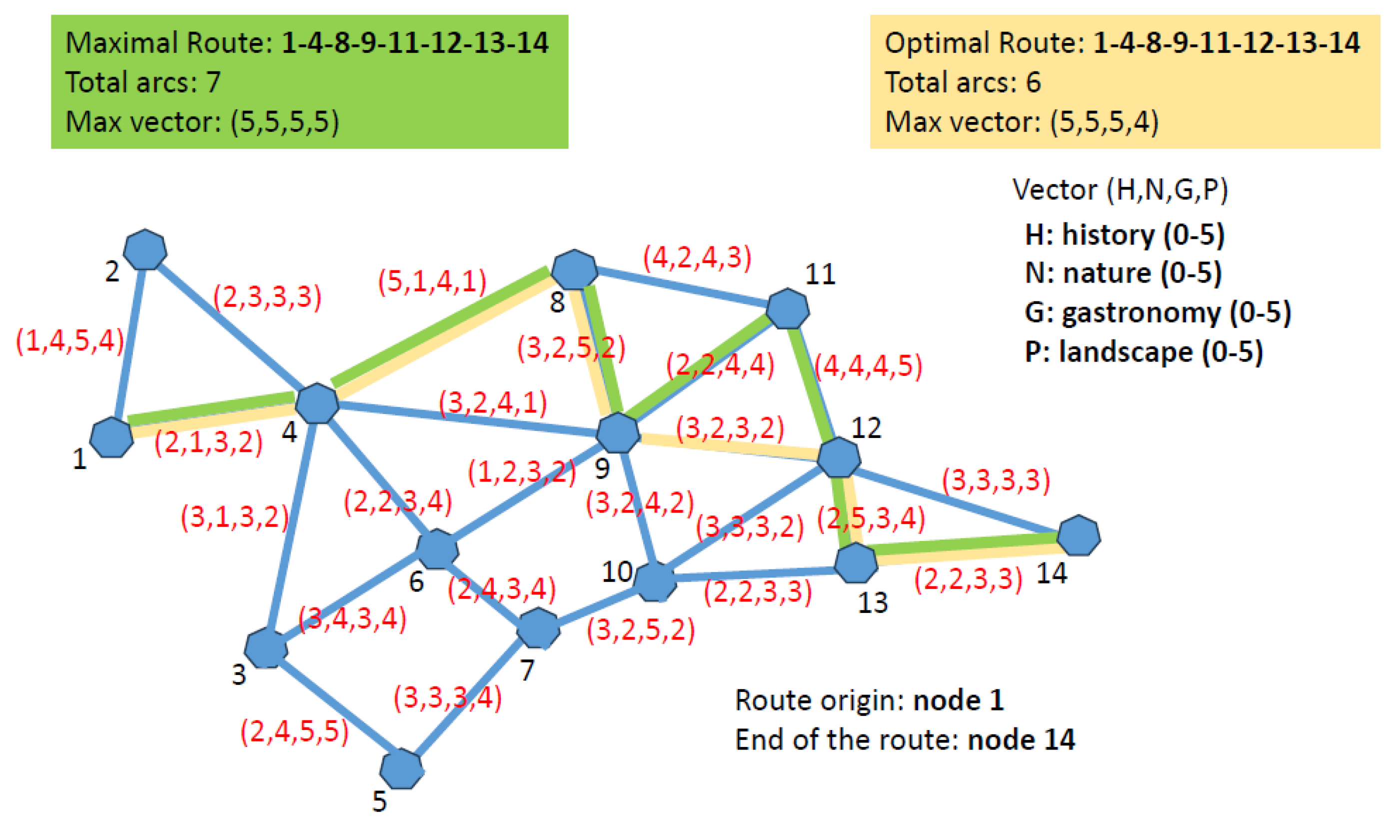 Mathematics 12 00624 g003