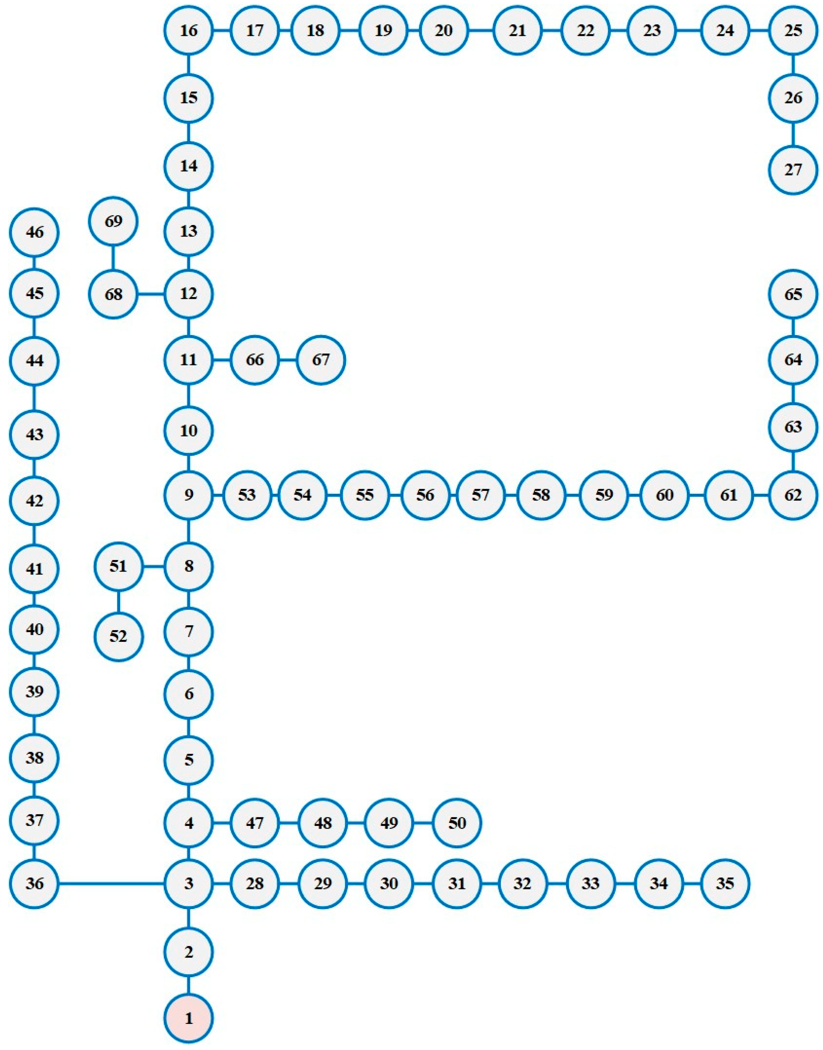 Mathematics 12 00625 g013