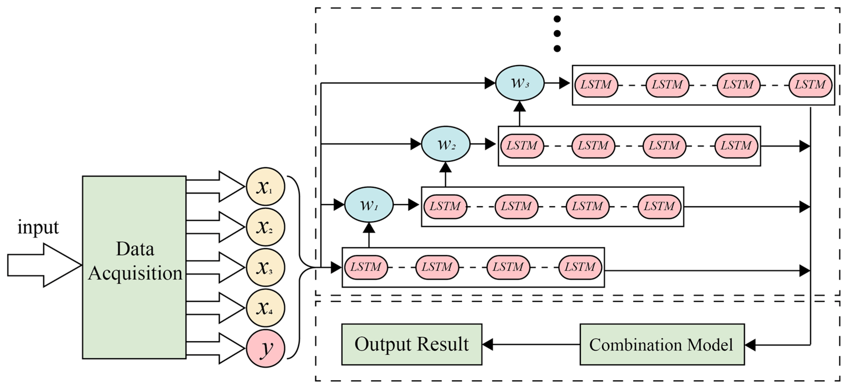 Mathematics 12 00627 g003