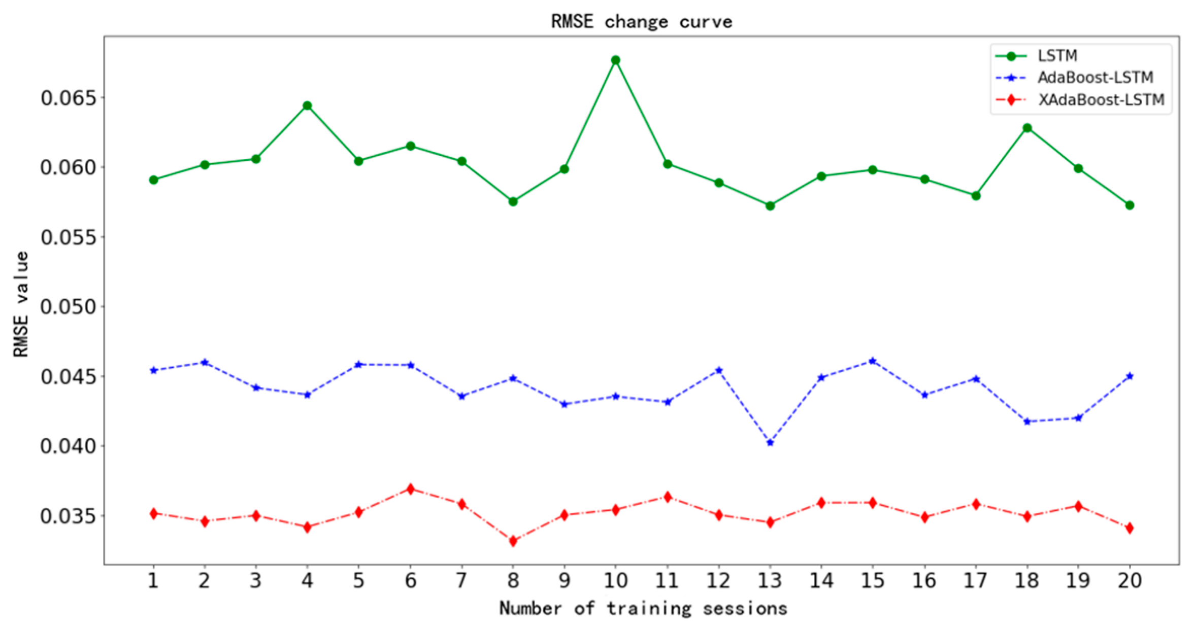 Mathematics 12 00627 g011
