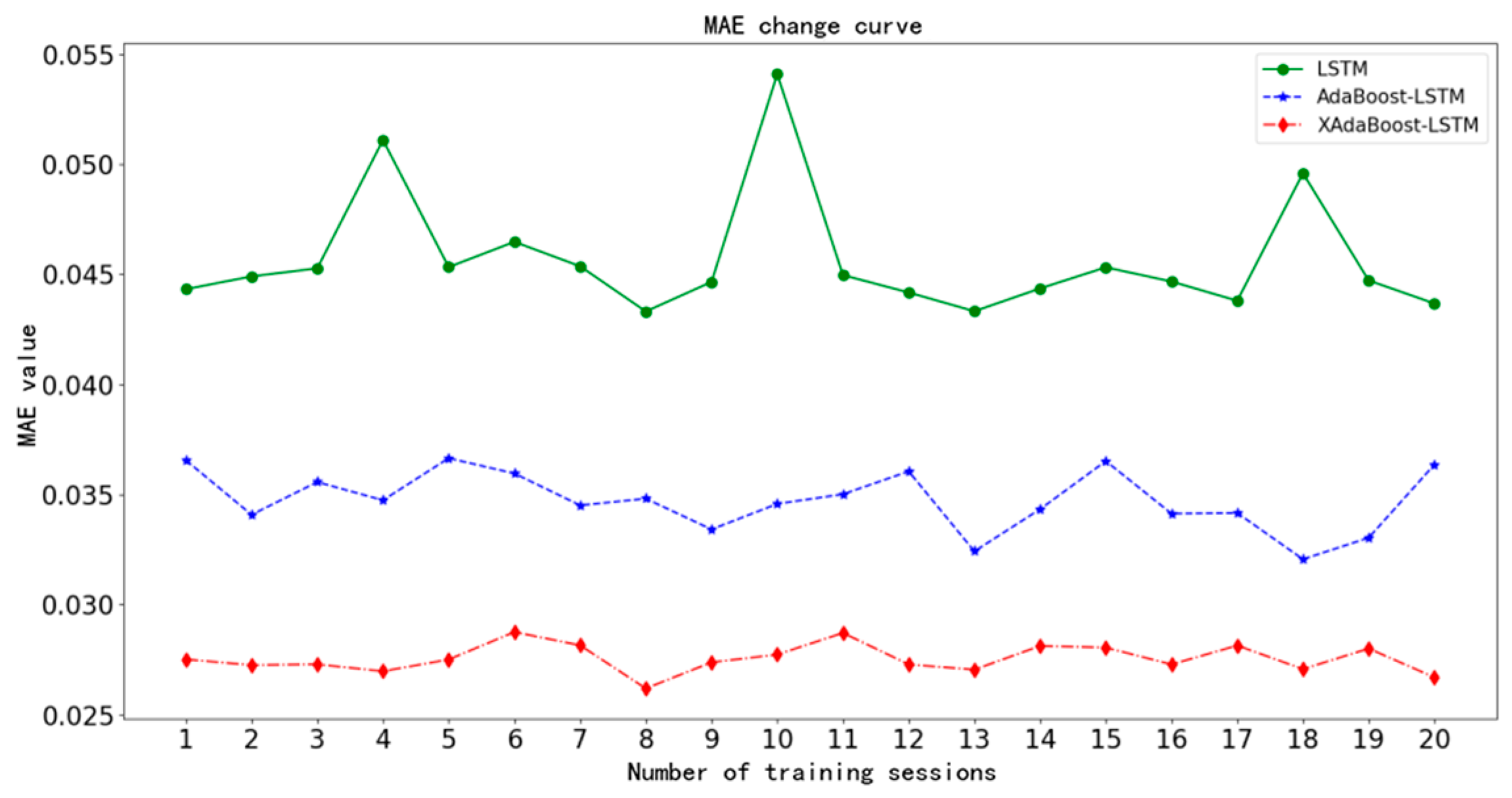 Mathematics 12 00627 g012