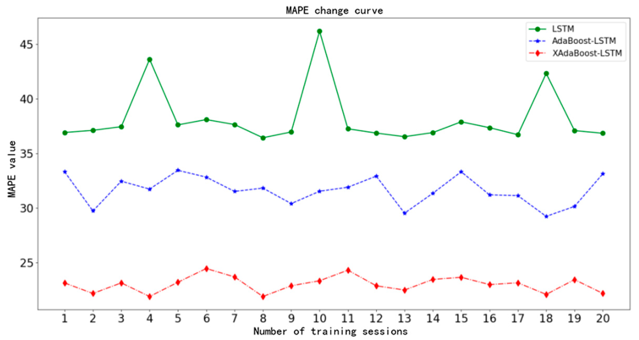 Mathematics 12 00627 g013
