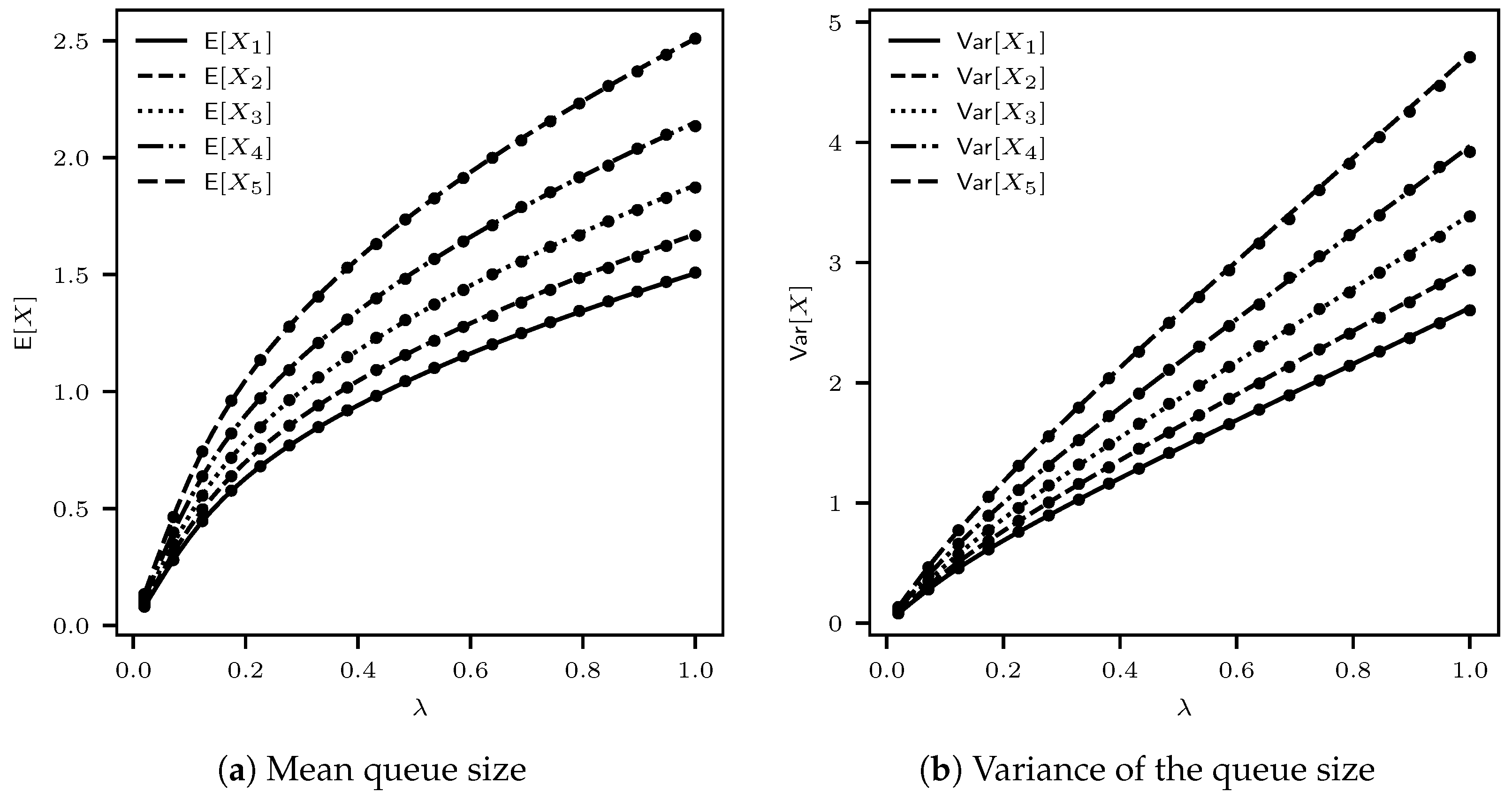 Mathematics 12 00628 g001