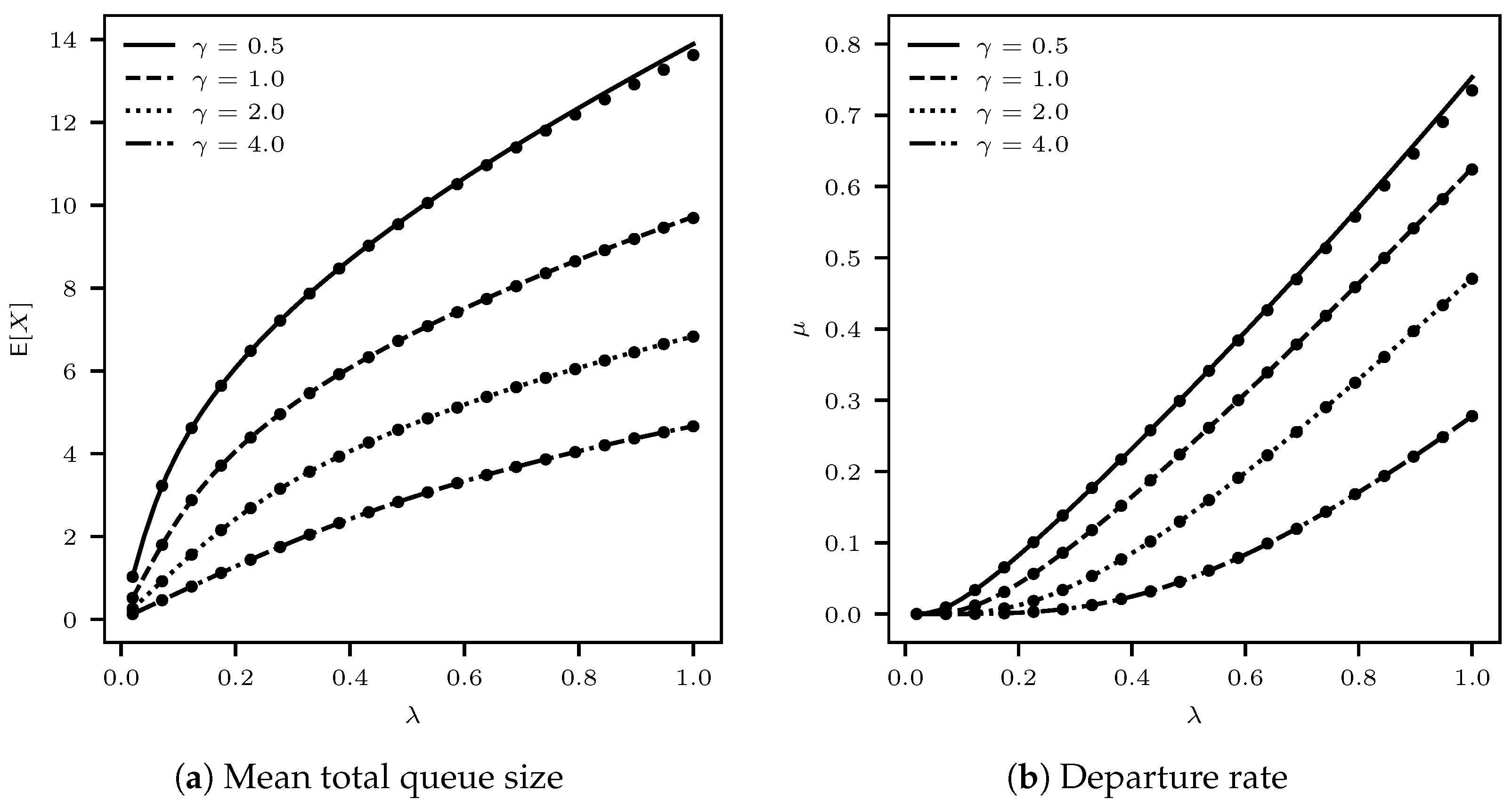 Mathematics 12 00628 g002