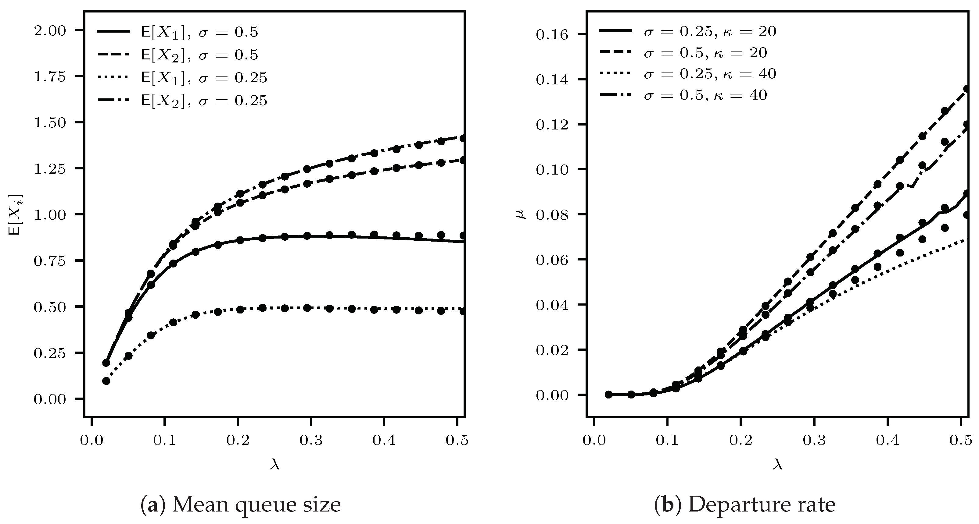 Mathematics 12 00628 g003