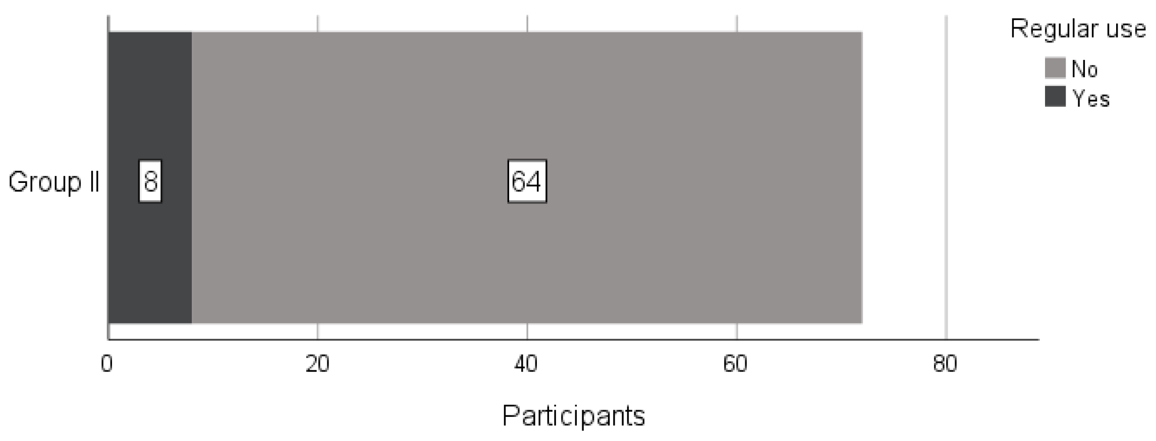 Mathematics 12 00629 g003
