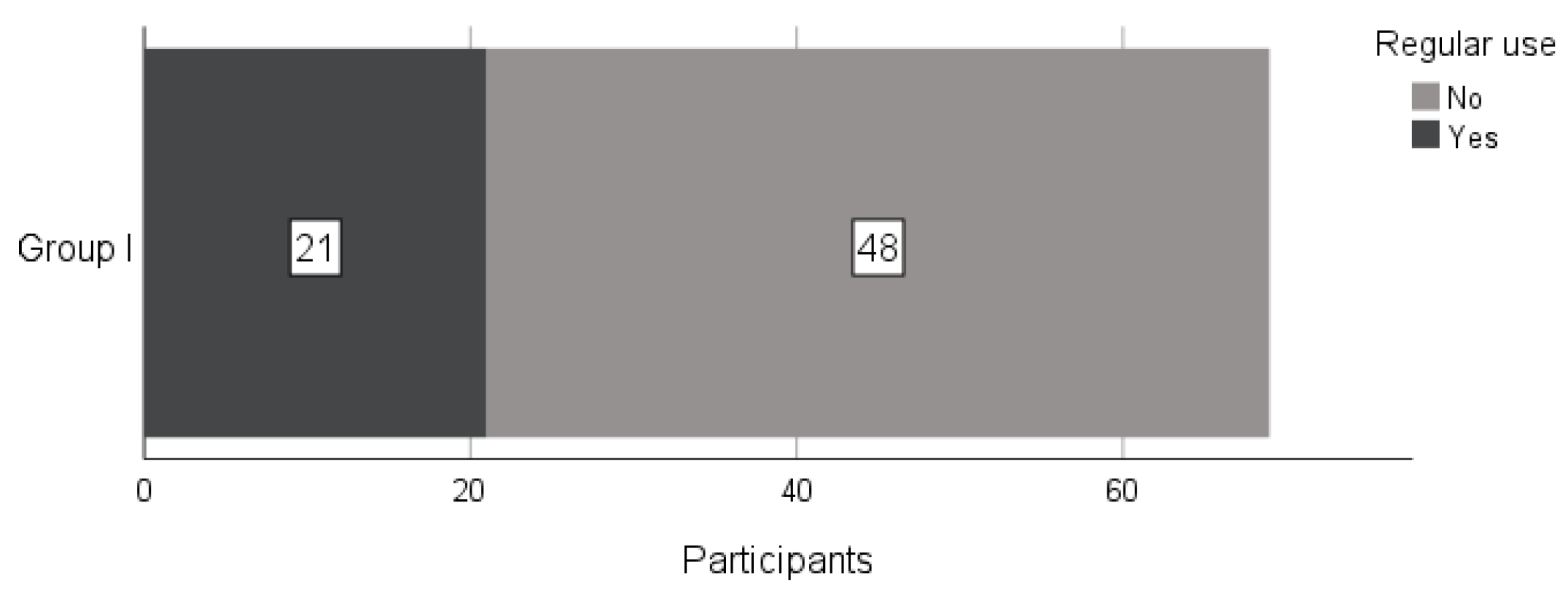 Mathematics 12 00629 g004