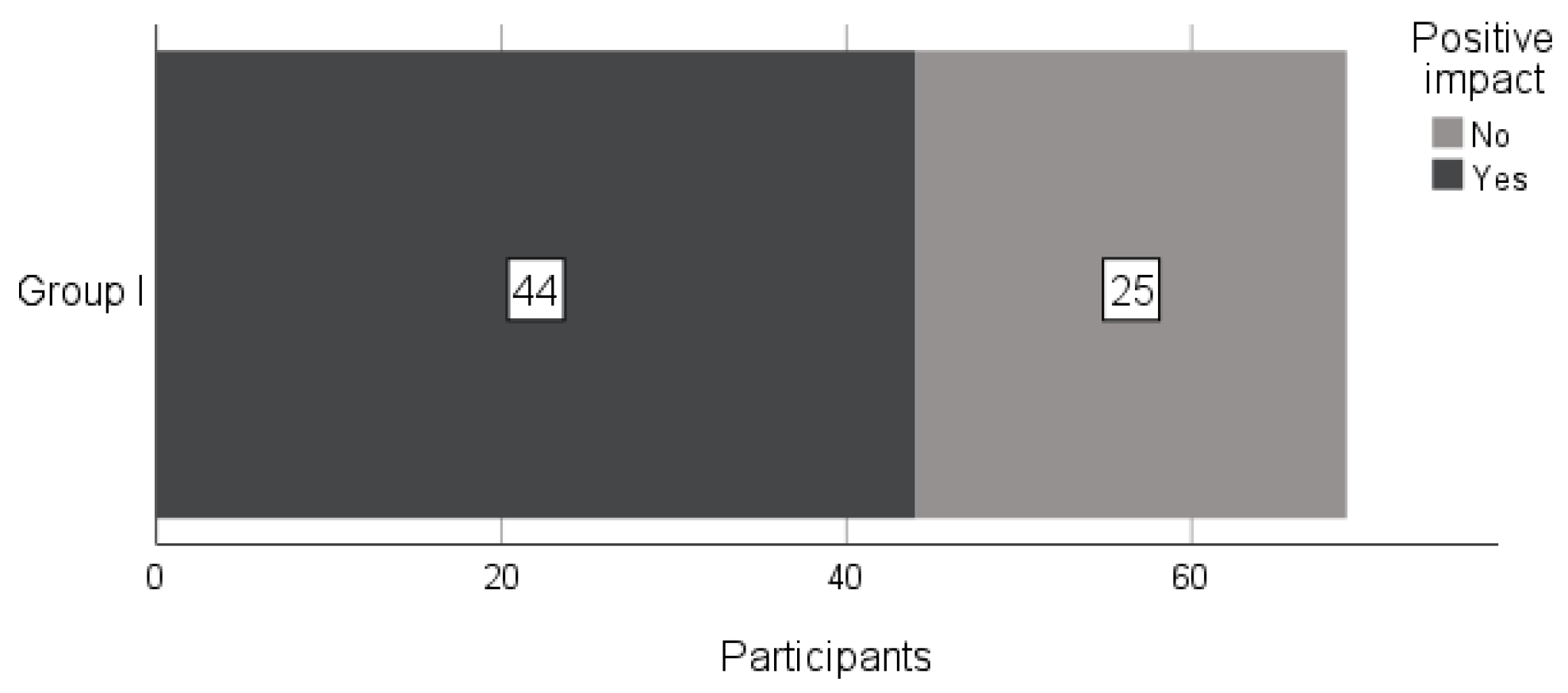 Mathematics 12 00629 g005