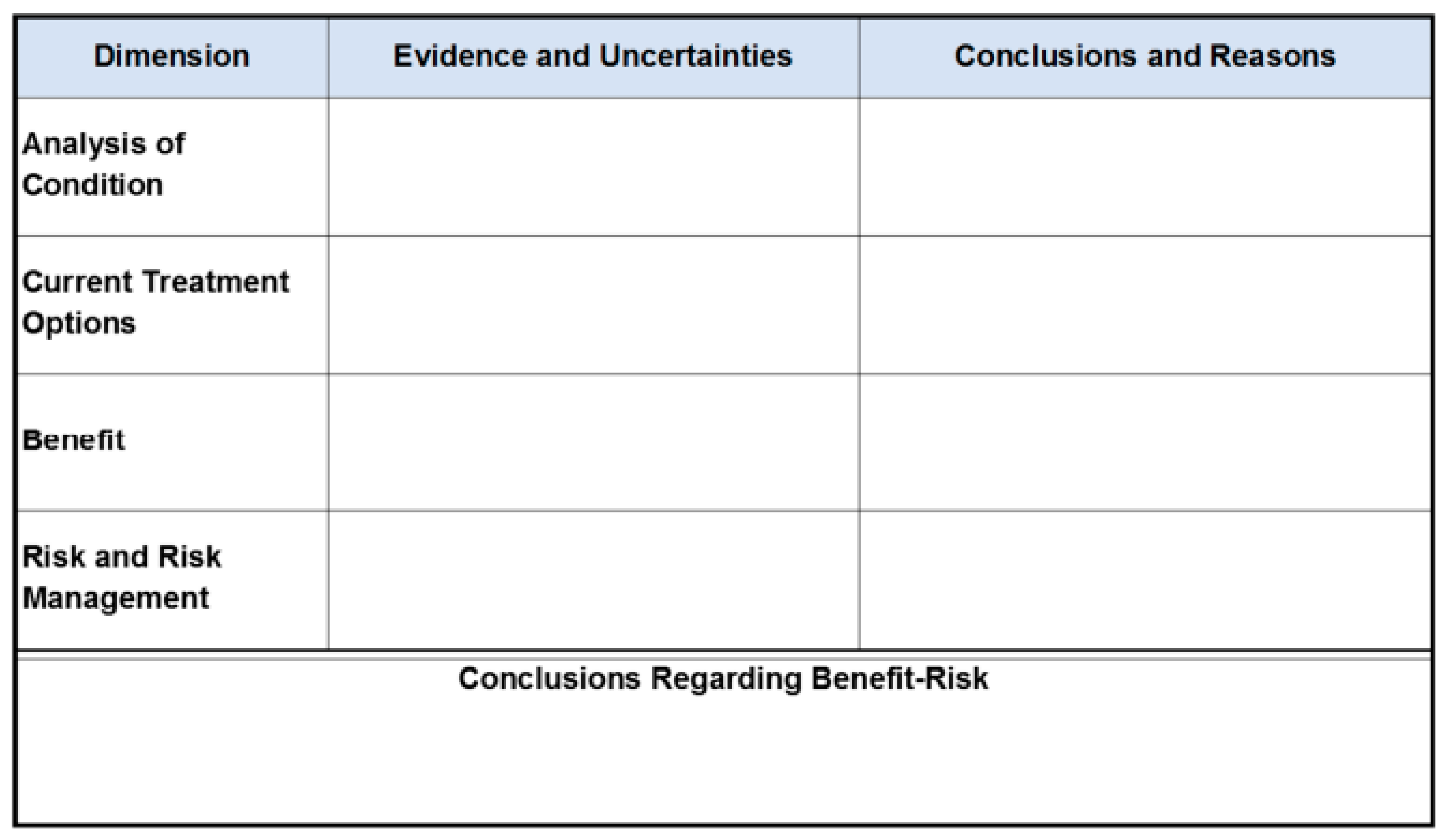 Mathematics 12 00631 g001