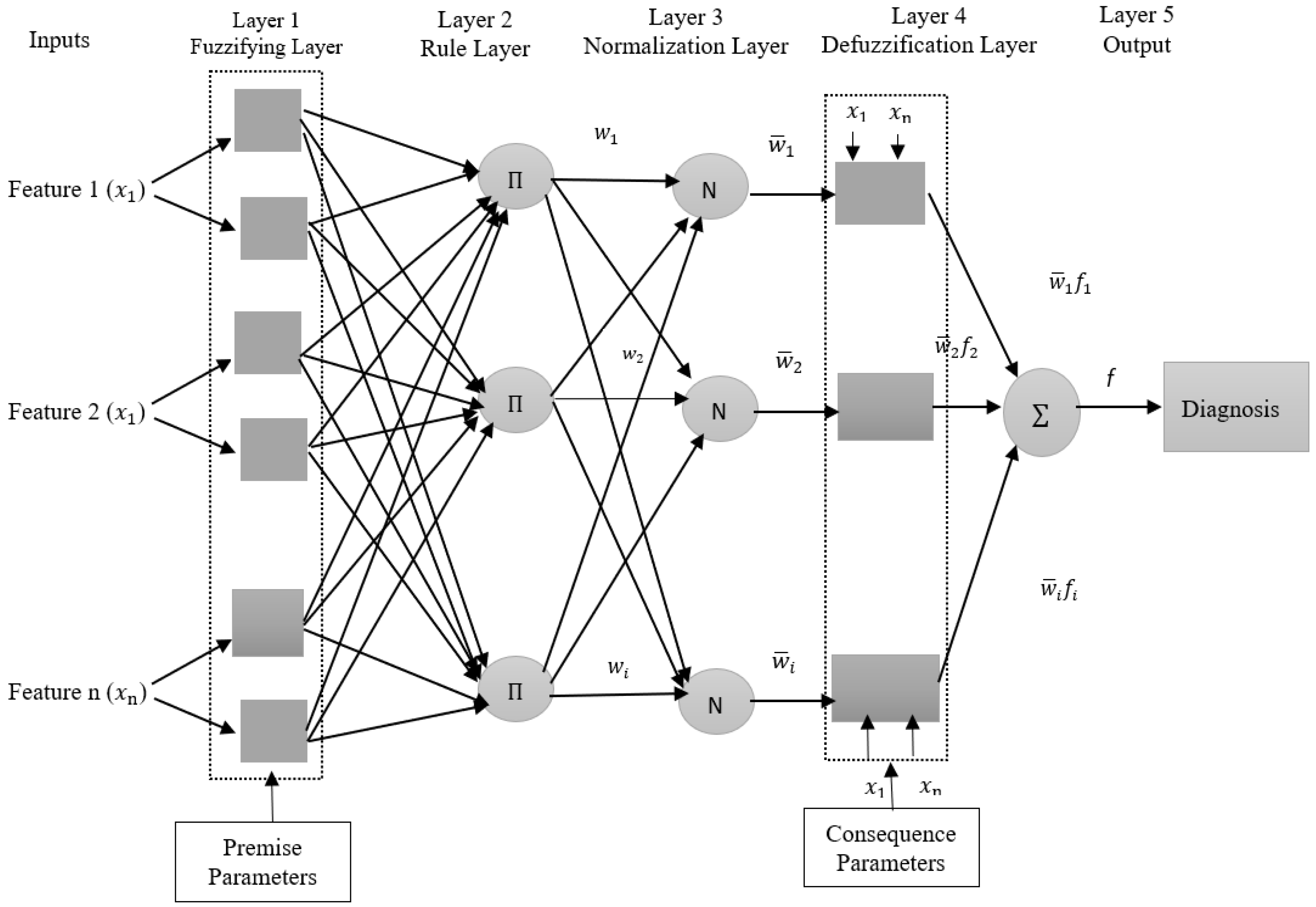 Mathematics 12 00633 g007