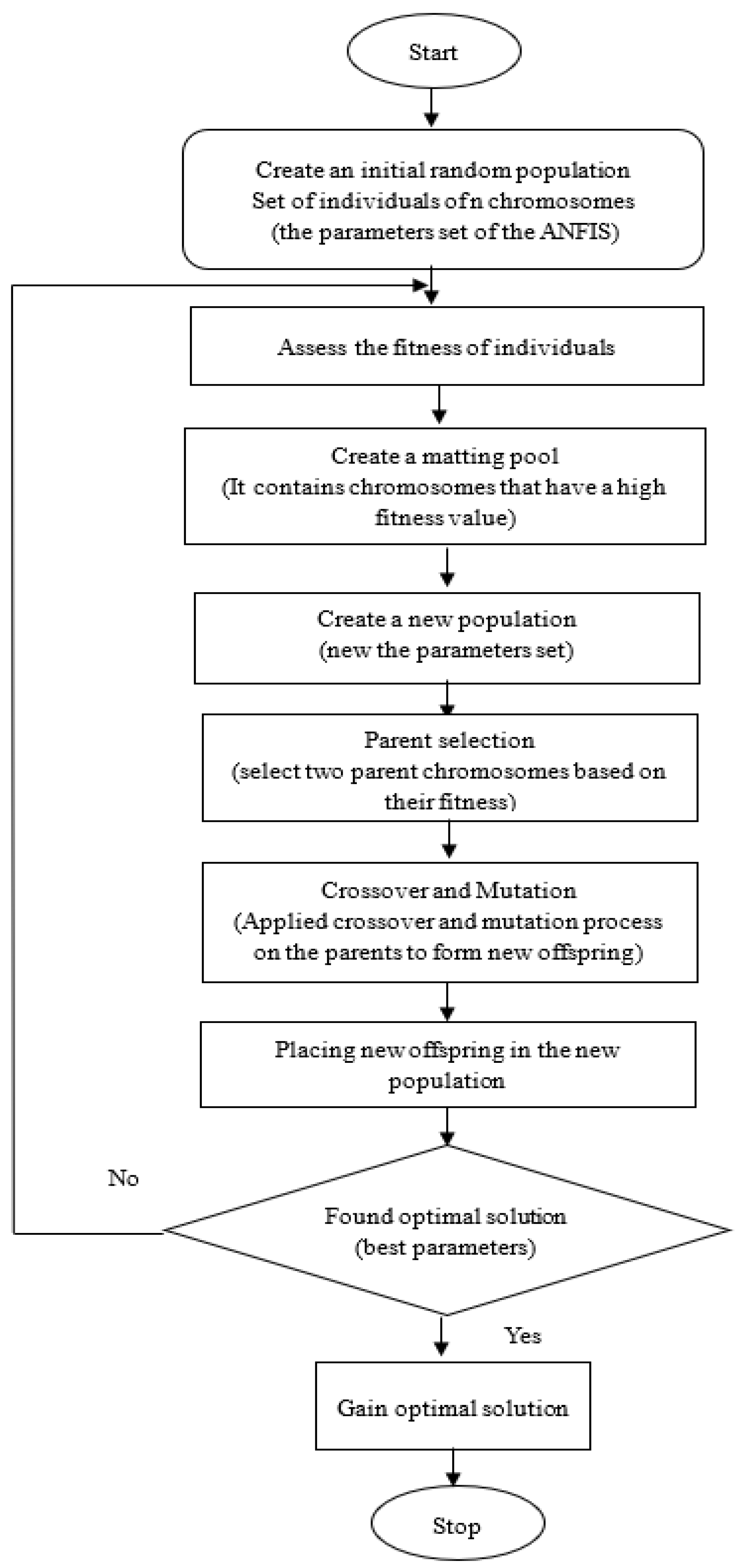 Mathematics 12 00633 g008