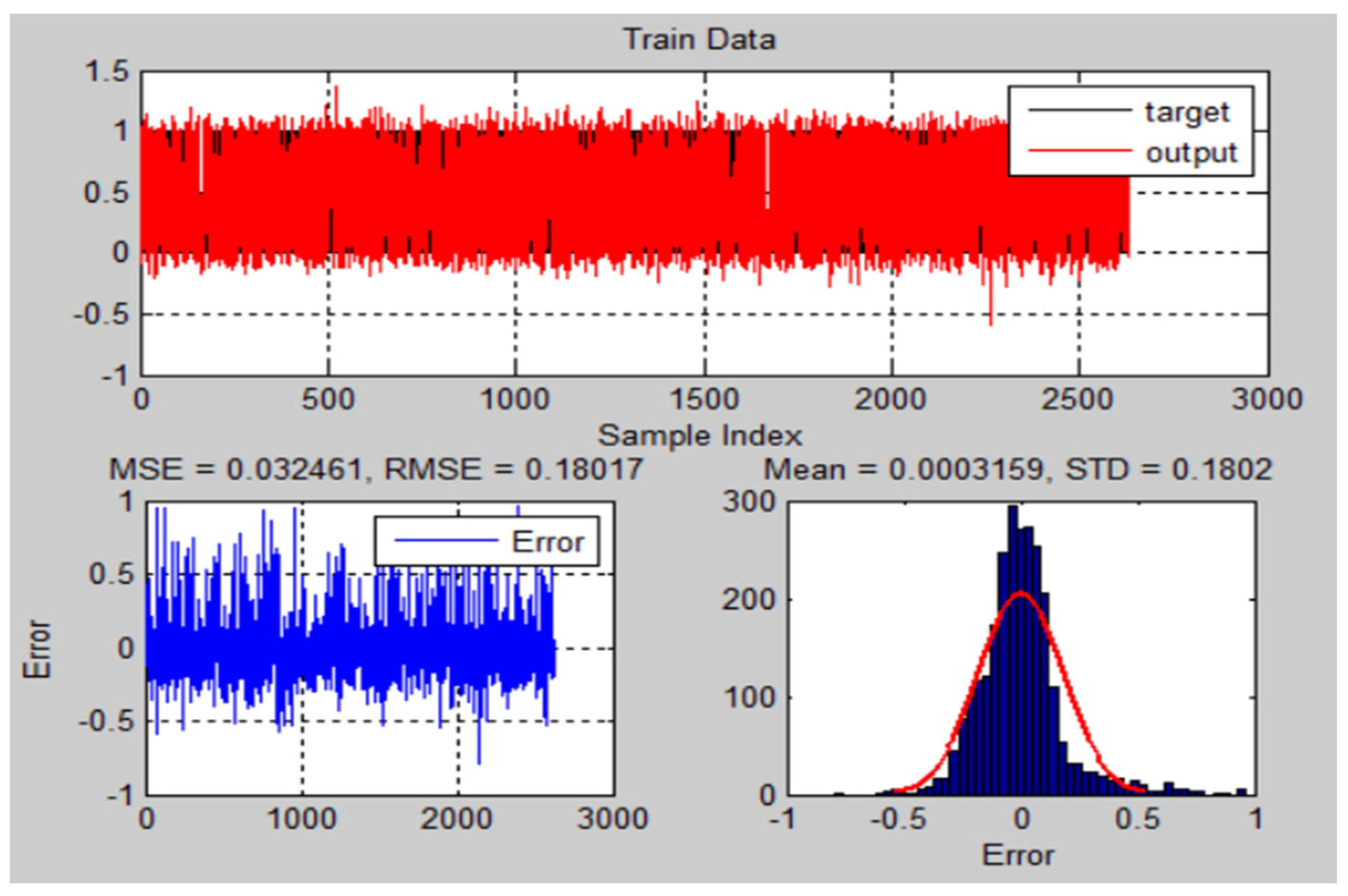 Mathematics 12 00633 g016