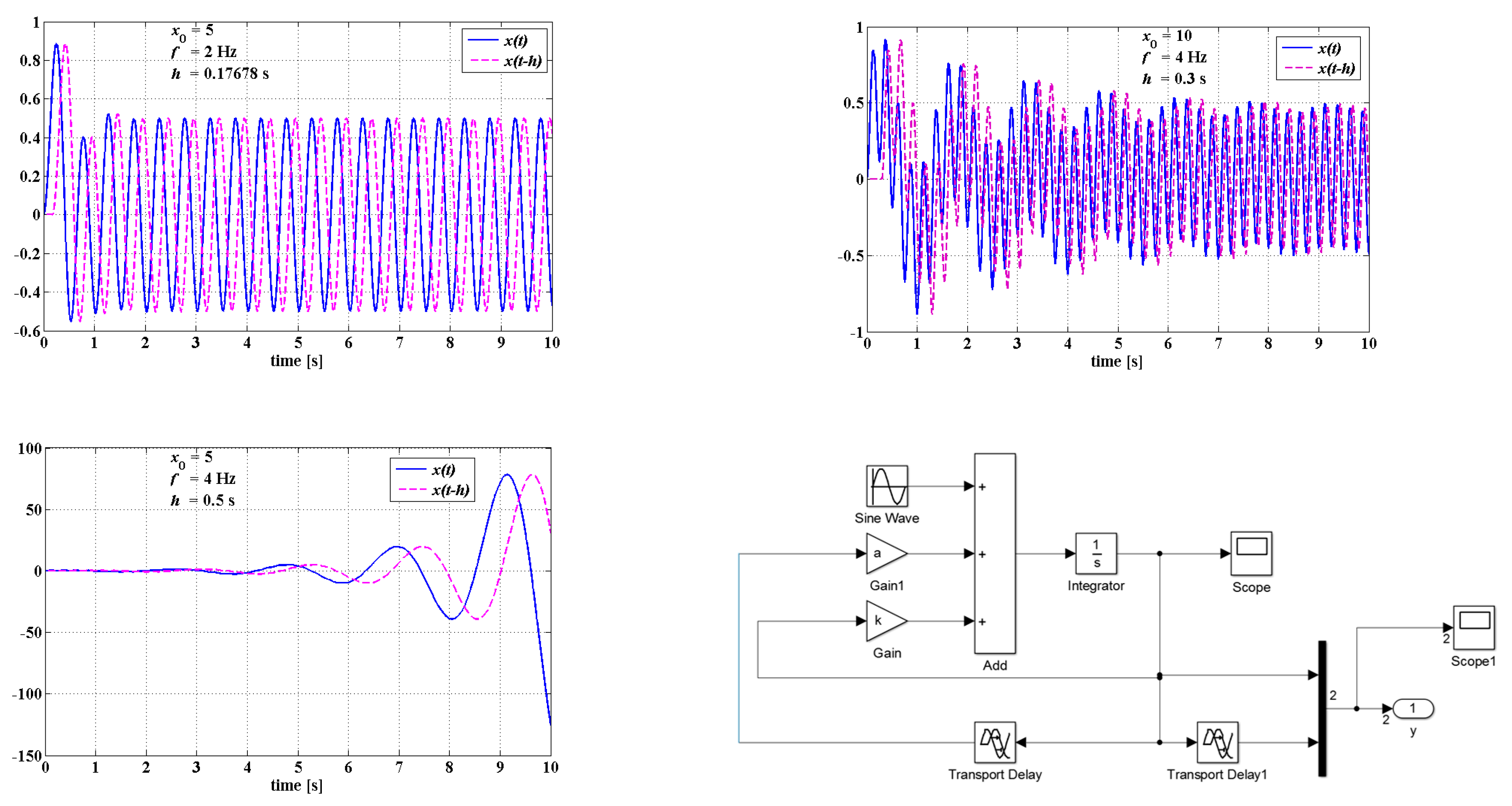 Mathematics 12 00634 g001