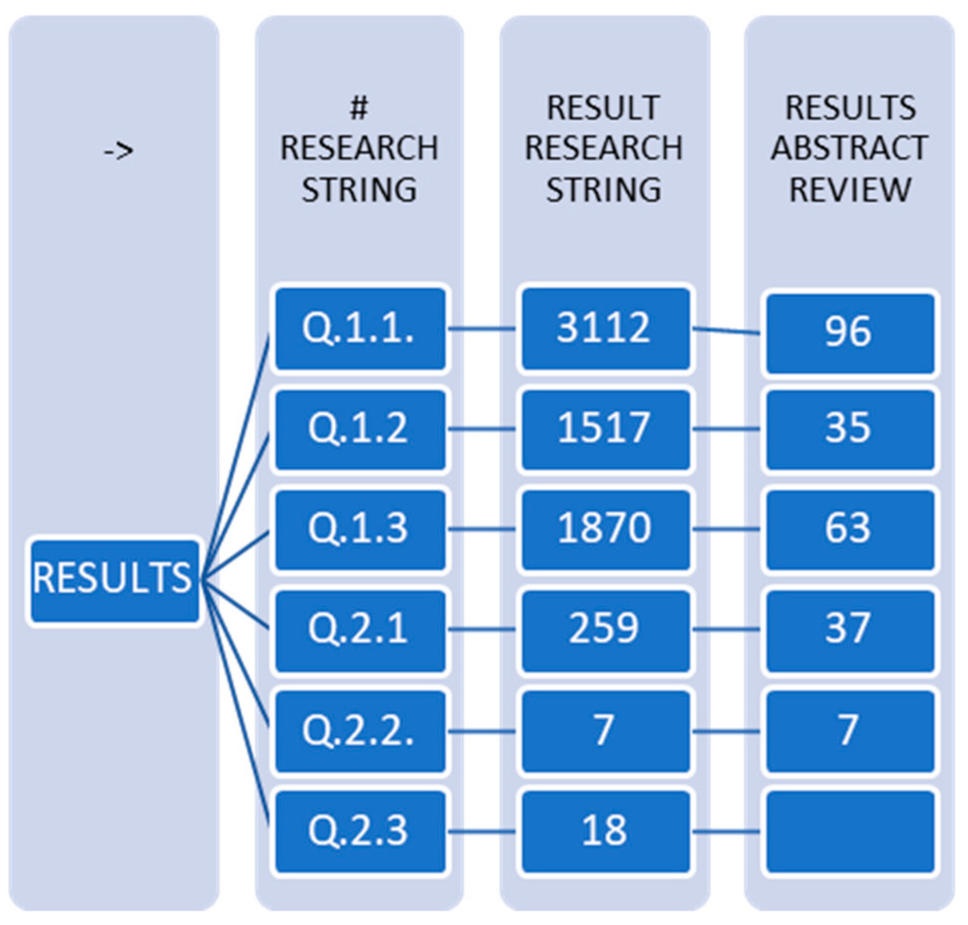 Mathematics 12 00635 g002