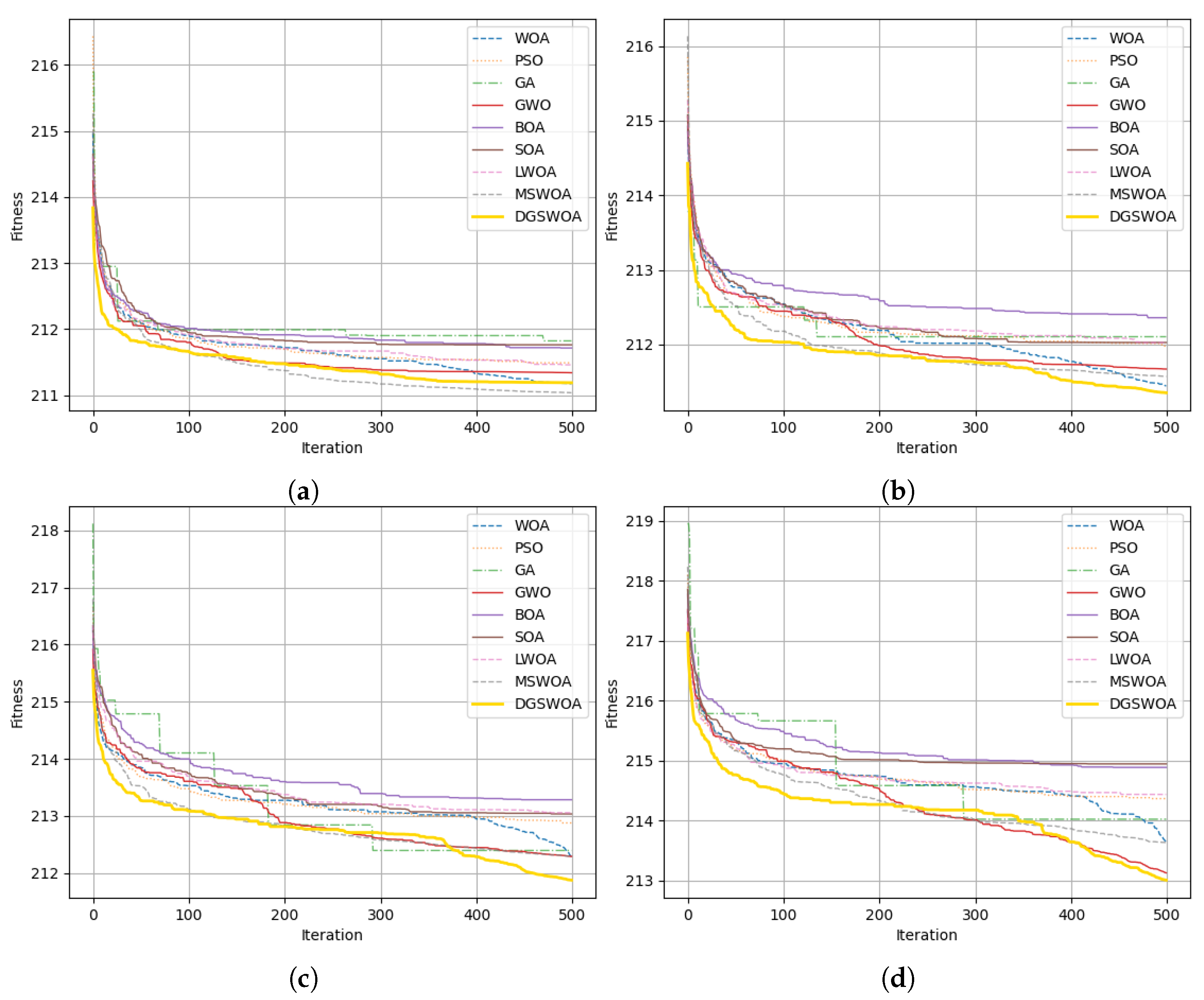 Mathematics 12 00636 g005
