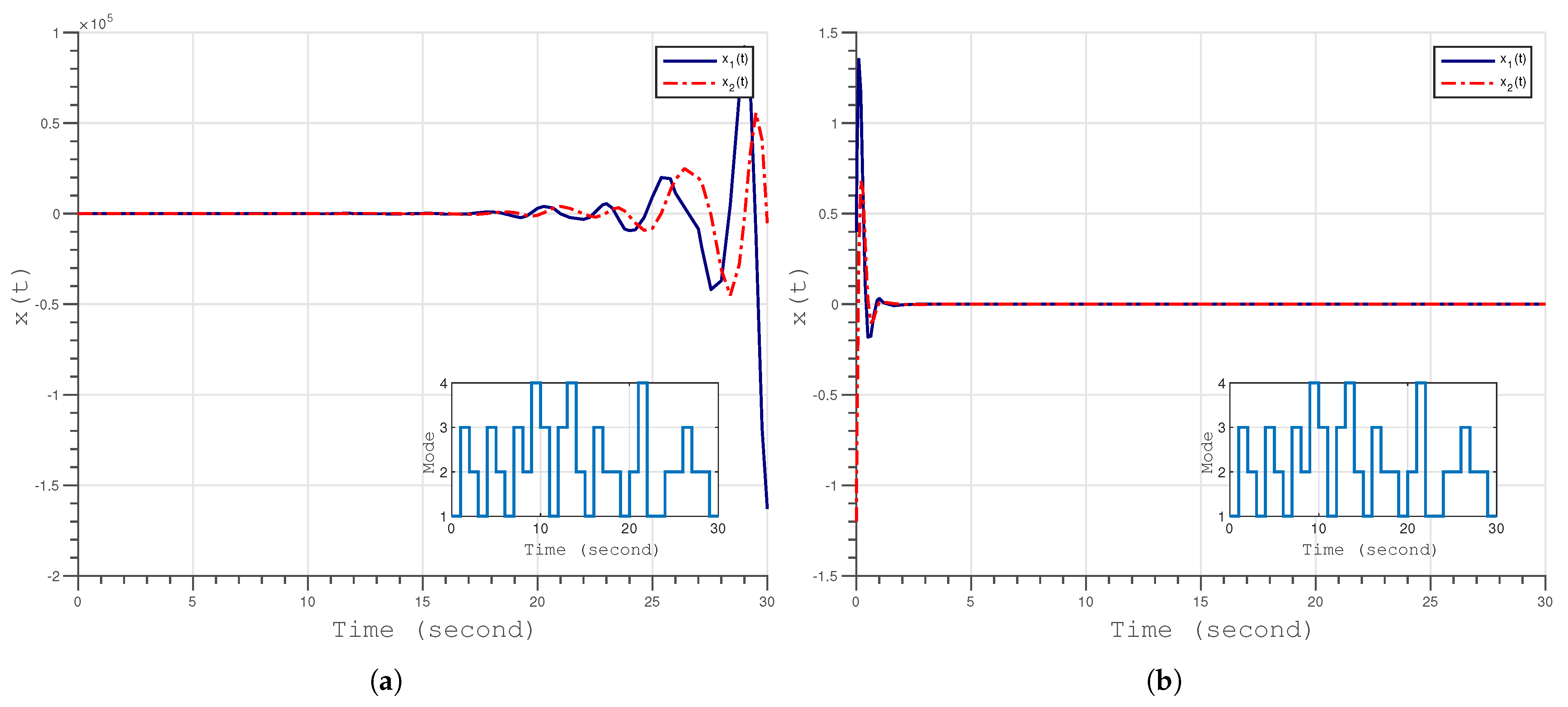 Mathematics 12 00639 g001 Mathematics 12 00639 g001