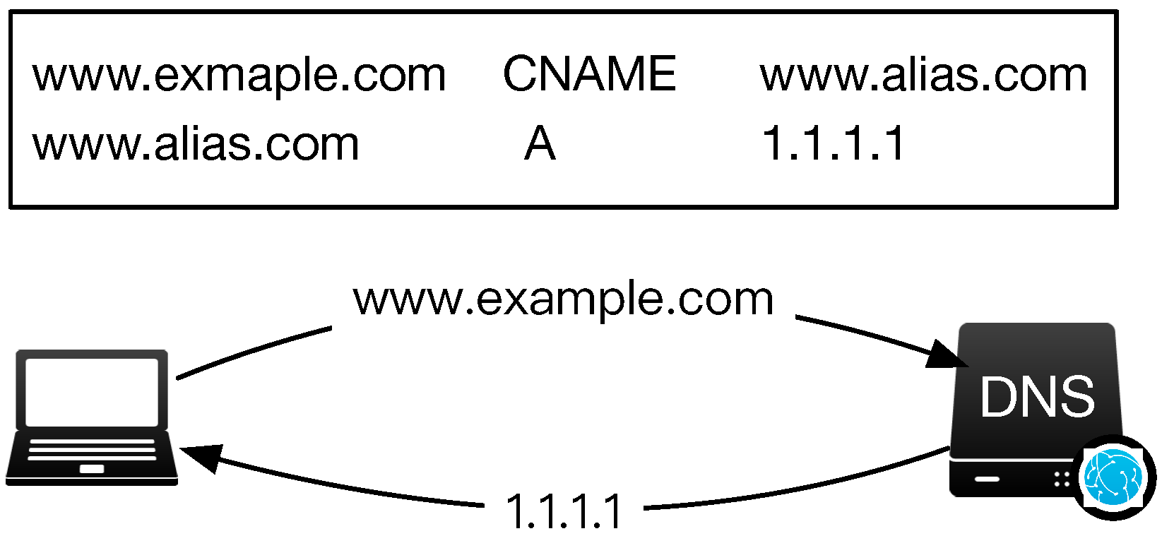 Mathematics 12 00640 g003