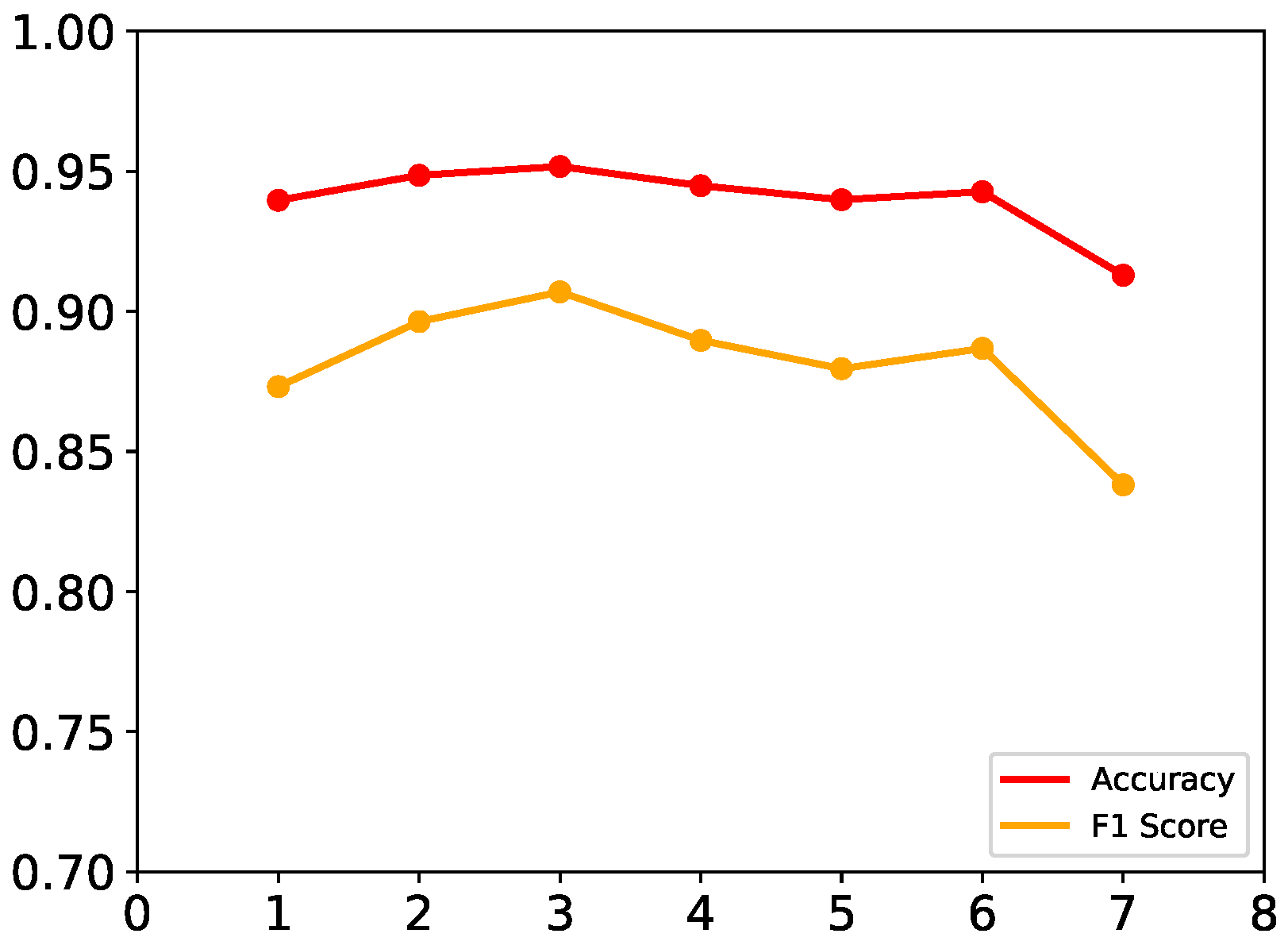 Mathematics 12 00640 g006