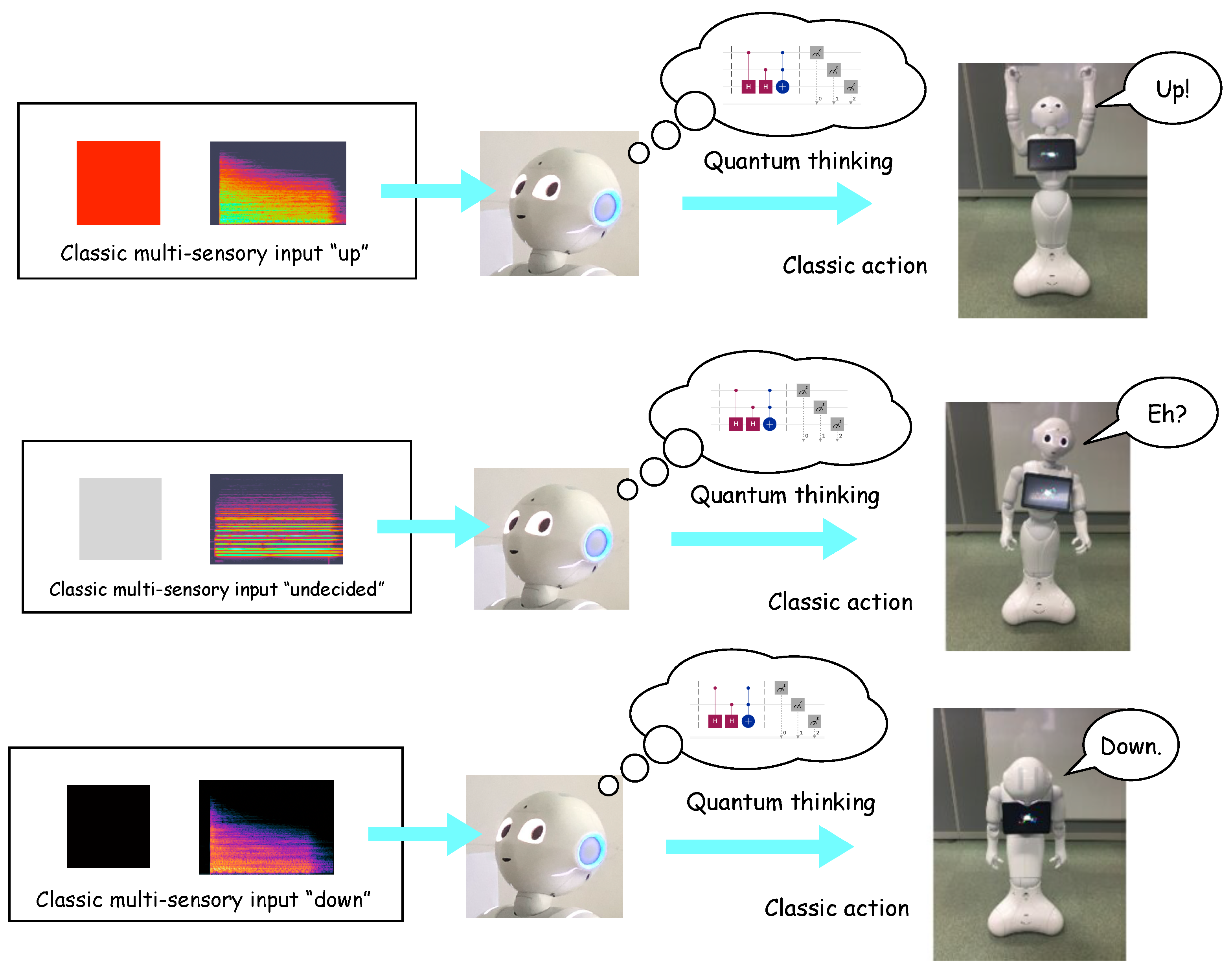 Mathematics 12 00642 g002